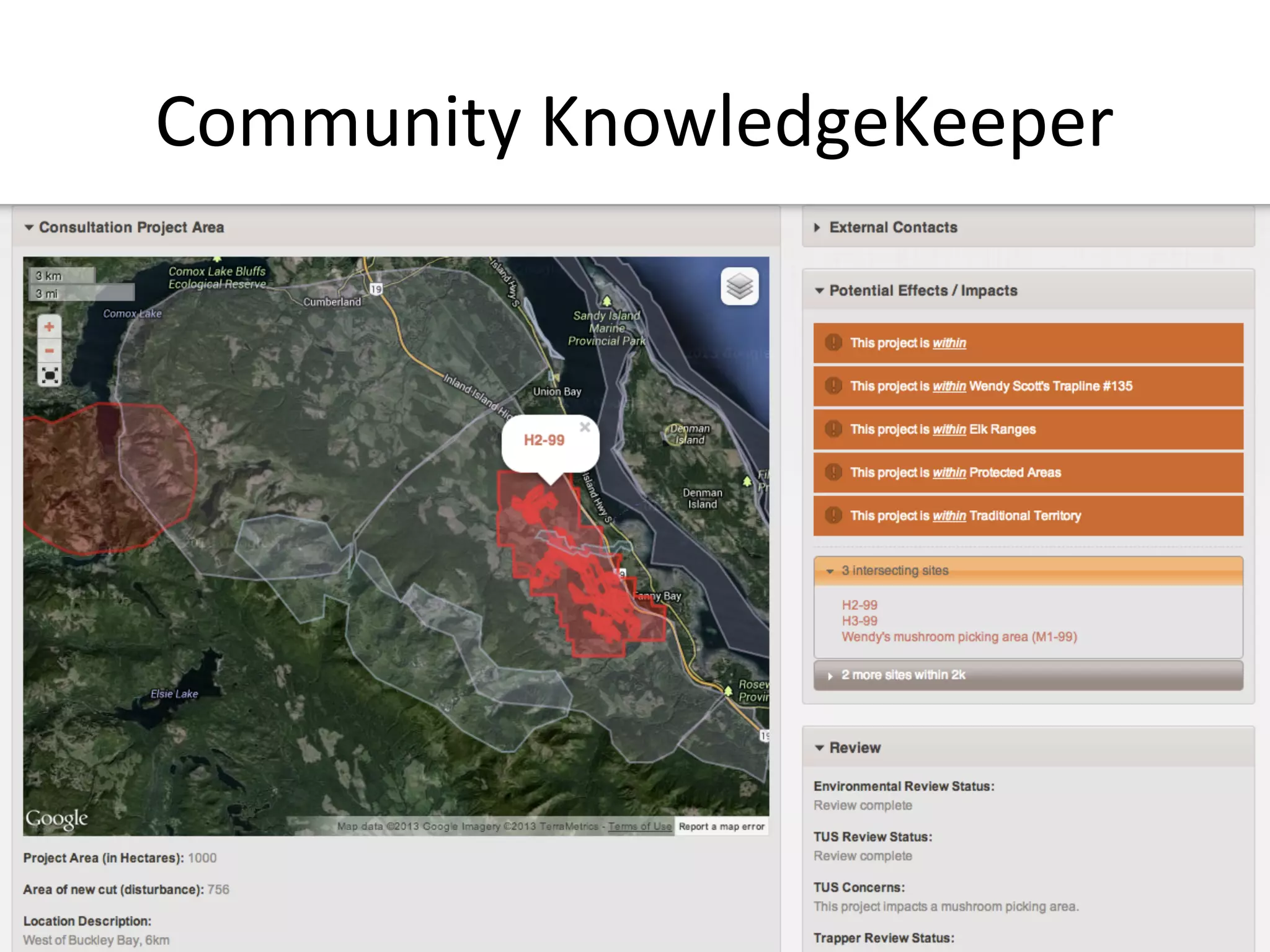 Community KnowledgeKeeper
 