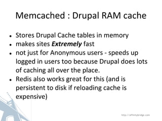 Memcached : Drupal RAM cache
● Stores Drupal Cache tables in memory
● makes sites Extremely fast
● not just for Anonymous users - speeds up
logged in users too because Drupal does lots
of caching all over the place.
● Redis also works great for this (and is
persistent to disk if reloading cache is
expensive)
http://affinitybridge.com
 