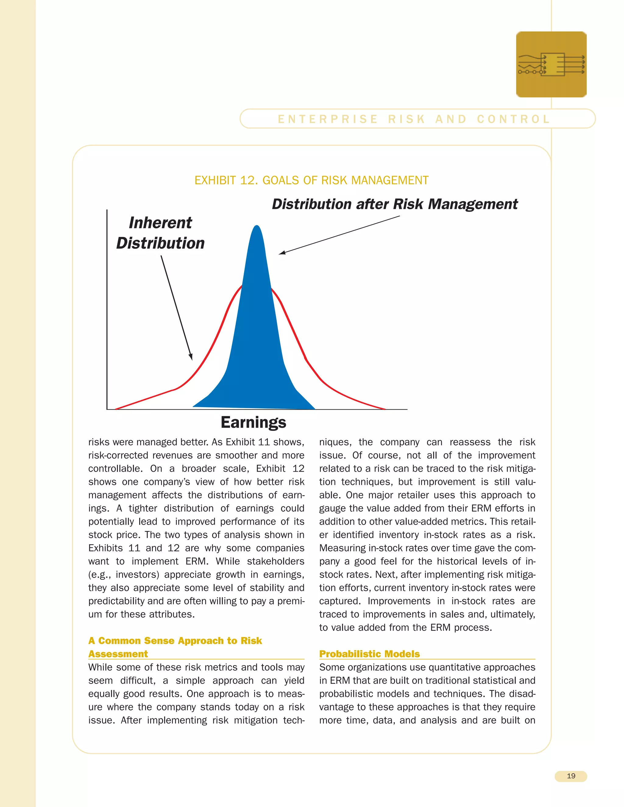 risks were managed better. As Exhibit 11 shows,
risk-corrected revenues are smoother and more
controllable. On a broader scale, Exhibit 12
shows one company’s view of how better risk
management affects the distributions of earn-
ings. A tighter distribution of earnings could
potentially lead to improved performance of its
stock price. The two types of analysis shown in
Exhibits 11 and 12 are why some companies
want to implement ERM. While stakeholders
(e.g., investors) appreciate growth in earnings,
they also appreciate some level of stability and
predictability and are often willing to pay a premi-
um for these attributes.
A Common Sense Approach to Risk
Assessment
While some of these risk metrics and tools may
seem difficult, a simple approach can yield
equally good results. One approach is to meas-
ure where the company stands today on a risk
issue. After implementing risk mitigation tech-
niques, the company can reassess the risk
issue. Of course, not all of the improvement
related to a risk can be traced to the risk mitiga-
tion techniques, but improvement is still valu-
able. One major retailer uses this approach to
gauge the value added from their ERM efforts in
addition to other value-added metrics. This retail-
er identified inventory in-stock rates as a risk.
Measuring in-stock rates over time gave the com-
pany a good feel for the historical levels of in-
stock rates. Next, after implementing risk mitiga-
tion efforts, current inventory in-stock rates were
captured. Improvements in in-stock rates are
traced to improvements in sales and, ultimately,
to value added from the ERM process.
Probabilistic Models
Some organizations use quantitative approaches
in ERM that are built on traditional statistical and
probabilistic models and techniques. The disad-
vantage to these approaches is that they require
more time, data, and analysis and are built on
19
E N T E R P R I S E R I S K A N D C O N T R O L
Earnings
Inherent
Distribution
Distribution after Risk Management
EXHIBIT 12. GOALS OF RISK MANAGEMENT
 