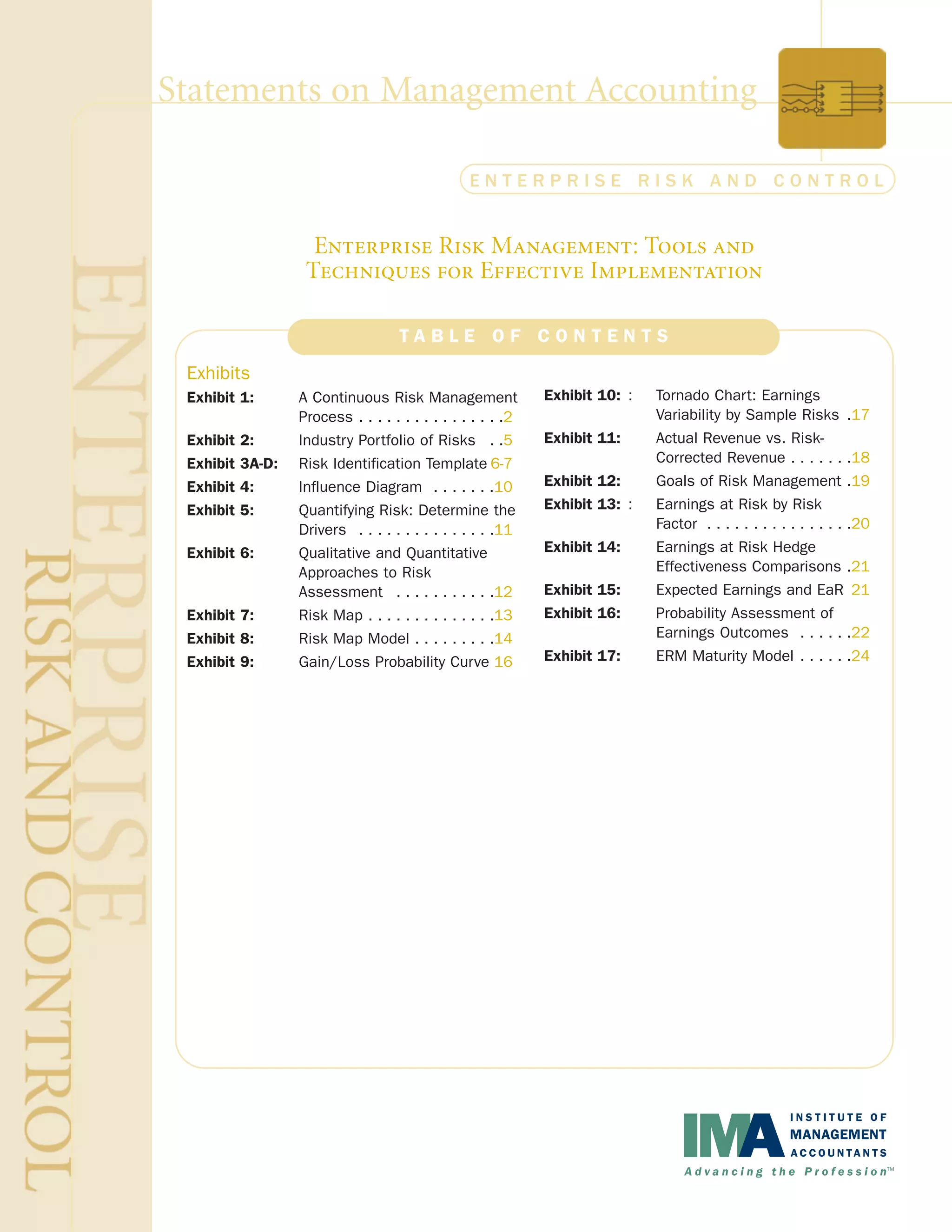 Statements on Management Accounting
T A B L E O F C O N T E N T S
Exhibits
Exhibit 1: A Continuous Risk Management
Process . . . . . . . . . . . . . . . .2
Exhibit 2: Industry Portfolio of Risks . .5
Exhibit 3A-D: Risk Identification Template 6-7
Exhibit 4: Influence Diagram . . . . . . .10
Exhibit 5: Quantifying Risk: Determine the
Drivers . . . . . . . . . . . . . . .11
Exhibit 6: Qualitative and Quantitative
Approaches to Risk
Assessment . . . . . . . . . . .12
Exhibit 7: Risk Map . . . . . . . . . . . . . .13
Exhibit 8: Risk Map Model . . . . . . . . .14
Exhibit 9: Gain/Loss Probability Curve 16
Exhibit 10: : Tornado Chart: Earnings
Variability by Sample Risks .17
Exhibit 11: Actual Revenue vs. Risk-
Corrected Revenue . . . . . . .18
Exhibit 12: Goals of Risk Management .19
Exhibit 13: : Earnings at Risk by Risk
Factor . . . . . . . . . . . . . . . .20
Exhibit 14: Earnings at Risk Hedge
Effectiveness Comparisons .21
Exhibit 15: Expected Earnings and EaR 21
Exhibit 16: Probability Assessment of
Earnings Outcomes . . . . . .22
Exhibit 17: ERM Maturity Model . . . . . .24
Enterprise Risk Management: Tools and
Techniques for Effective Implementation
E N T E R P R I S E R I S K A N D C O N T R O L
 