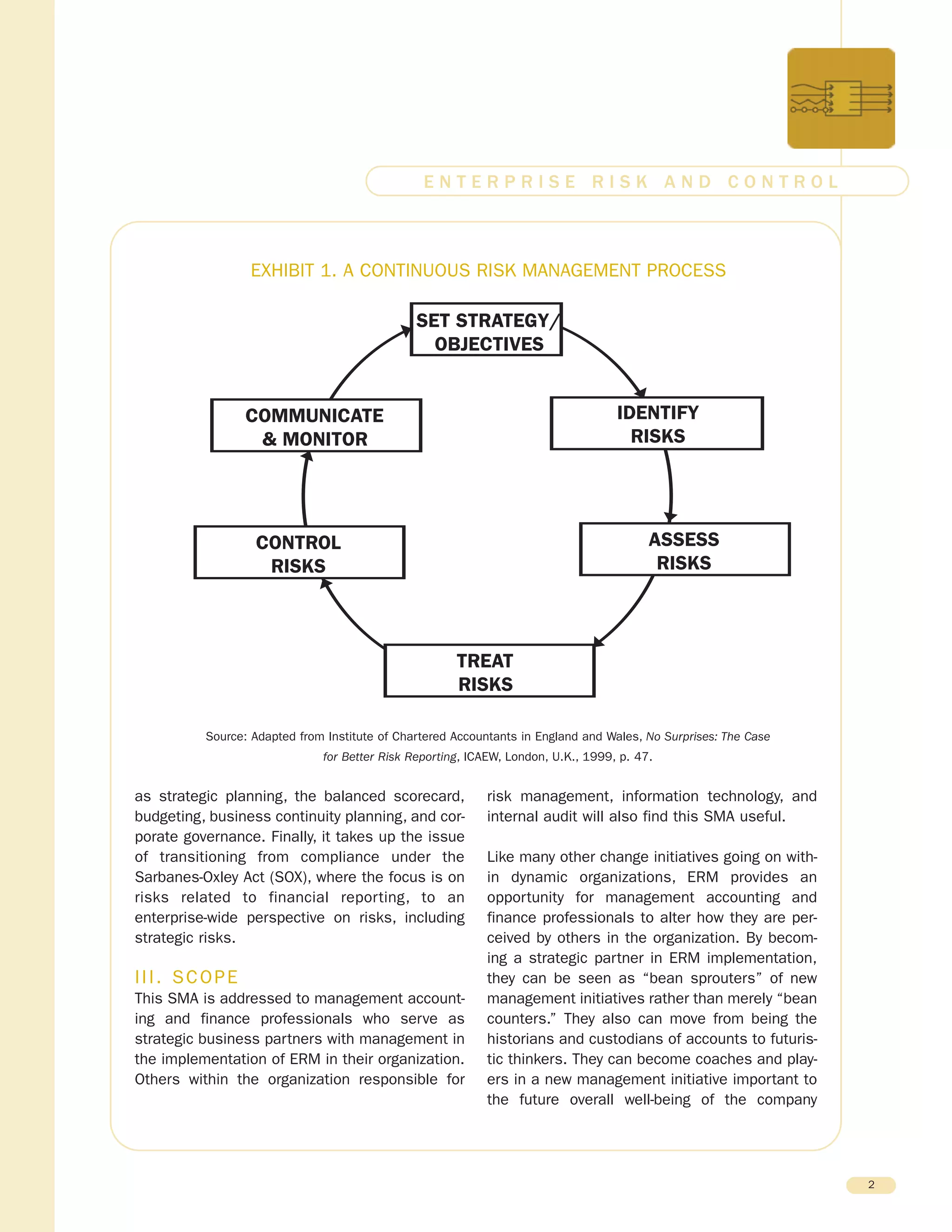 as strategic planning, the balanced scorecard,
budgeting, business continuity planning, and cor-
porate governance. Finally, it takes up the issue
of transitioning from compliance under the
Sarbanes-Oxley Act (SOX), where the focus is on
risks related to financial reporting, to an
enterprise-wide perspective on risks, including
strategic risks.
III. SCOPE
This SMA is addressed to management account-
ing and finance professionals who serve as
strategic business partners with management in
the implementation of ERM in their organization.
Others within the organization responsible for
risk management, information technology, and
internal audit will also find this SMA useful.
Like many other change initiatives going on with-
in dynamic organizations, ERM provides an
opportunity for management accounting and
finance professionals to alter how they are per-
ceived by others in the organization. By becom-
ing a strategic partner in ERM implementation,
they can be seen as “bean sprouters” of new
management initiatives rather than merely “bean
counters.” They also can move from being the
historians and custodians of accounts to futuris-
tic thinkers. They can become coaches and play-
ers in a new management initiative important to
the future overall well-being of the company
2
E N T E R P R I S E R I S K A N D C O N T R O L
SET STRATEGY/
OBJECTIVES
IDENTIFY
RISKS
ASSESS
RISKS
TREAT
RISKS
CONTROL
RISKS
COMMUNICATE
& MONITOR
EXHIBIT 1. A CONTINUOUS RISK MANAGEMENT PROCESS
Source: Adapted from Institute of Chartered Accountants in England and Wales, No Surprises: The Case
for Better Risk Reporting, ICAEW, London, U.K., 1999, p. 47.
 