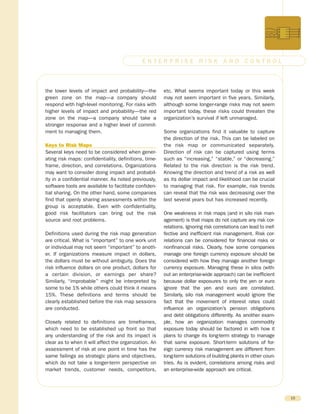the lower levels of impact and probability—the
green zone on the map—a company should
respond with high-level monitoring. For risks with
higher levels of impact and probability—the red
zone on the map—a company should take a
stronger response and a higher level of commit-
ment to managing them.
Keys to Risk Maps
Several keys need to be considered when gener-
ating risk maps: confidentiality, definitions, time-
frame, direction, and correlations. Organizations
may want to consider doing impact and probabil-
ity in a confidential manner. As noted previously,
software tools are available to facilitate confiden-
tial sharing. On the other hand, some companies
find that openly sharing assessments within the
group is acceptable. Even with confidentiality,
good risk facilitators can bring out the risk
source and root problems.
Definitions used during the risk map generation
are critical. What is “important” to one work unit
or individual may not seem “important” to anoth-
er. If organizations measure impact in dollars,
the dollars must be without ambiguity. Does the
risk influence dollars on one product, dollars for
a certain division, or earnings per share?
Similarly, “improbable” might be interpreted by
some to be 1% while others could think it means
15%. These definitions and terms should be
clearly established before the risk map sessions
are conducted.
Closely related to definitions are timeframes,
which need to be established up front so that
any understanding of the risk and its impact is
clear as to when it will affect the organization. An
assessment of risk at one point in time has the
same failings as strategic plans and objectives,
which do not take a longer-term perspective on
market trends, customer needs, competitors,
etc. What seems important today or this week
may not seem important in five years. Similarly,
although some longer-range risks may not seem
important today, these risks could threaten the
organization’s survival if left unmanaged.
Some organizations find it valuable to capture
the direction of the risk. This can be labeled on
the risk map or communicated separately.
Direction of risk can be captured using terms
such as “increasing,” “stable,” or “decreasing.”
Related to the risk direction is the risk trend.
Knowing the direction and trend of a risk as well
as its dollar impact and likelihood can be crucial
to managing that risk. For example, risk trends
can reveal that the risk was decreasing over the
last several years but has increased recently.
One weakness in risk maps (and in silo risk man-
agement) is that maps do not capture any risk cor-
relations. Ignoring risk correlations can lead to inef-
fective and inefficient risk management. Risk cor-
relations can be considered for financial risks or
nonfinancial risks. Clearly, how some companies
manage one foreign currency exposure should be
considered with how they manage another foreign
currency exposure. Managing these in silos (with-
out an enterprise-wide approach) can be inefficient
because dollar exposures to only the yen or euro
ignore that the yen and euro are correlated.
Similarly, silo risk management would ignore the
fact that the movement of interest rates could
influence an organization’s pension obligations
and debt obligations differently. As another exam-
ple, how an organization manages commodity
exposure today should be factored in with how it
plans to change its long-term strategy to manage
that same exposure. Short-term solutions of for-
eign currency risk management are different from
long-term solutions of building plants in other coun-
tries. As is evident, correlations among risks and
an enterprise-wide approach are critical.
15
E N T E R P R I S E R I S K A N D C O N T R O L
 