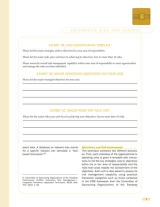 event data. A database on relevant loss events
for a specific industry can stimulate a “fact-
based discussion.”6
Interviews and Self-Assessment
This technique combines two different process-
es. First, each individual of the organizational or
operating units is given a template with instruc-
tions to list the key strategies and/or objectives
within his or her area of responsibility and the
risks that could impede the achievement of the
objectives. Each unit is also asked to assess its
risk management capability using practical
framework categories such as those contained
in the ERM framework from the Committee of
Sponsoring Organizations of the Treadway
6
E N T E R P R I S E R I S K A N D C O N T R O L
6 Committee of Sponsoring Organizations of the Treadway
Commission (COSO), Enterprise Risk Management—
Integrated Framework: Application Techniques, AICPA, New
York, 2004, p. 28.
EXHIBIT 3A. RISK IDENTIFICATION TEMPLATE
EXHIBIT 3B. MAJOR STRATEGIES/OBJECTIVES FOR YOUR UNIT
EXHIBIT 3C. MAJOR RISKS FOR YOUR UNIT
Please list the major strategies and/or objectives for your area of responsibility.
Please list the major risks your unit faces in achieving its objectives. List no more than 10 risks.
Please assess the overall risk management capability within your area of responsibility to seize opportunities
and manage the risks you have identified.
Please list the major strategies/objectives for your unit.
Please list the major risks your unit faces in achieving your objectives. List no more than 10 risks.
 