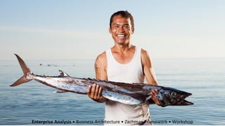 Enterprise Analysis • Business Architecture • Zachman Framework • Workshop
Enterprise?
11
Enterprise Analysis • Business Architecture • Zachman Framework • Workshop
 