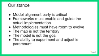 Our stance
● Model alignment early is critical
● Frameworks must enable and guide the
actual implementation
● Methodologies must have room to evolve
● The map is not the territory
● The model is not the goal
● The ability to experiment and adjust is
paramount
 