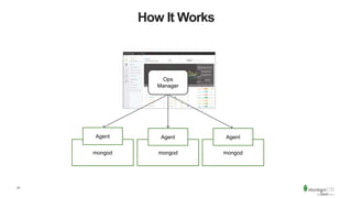 21
How It Works
Ops
Manager
mongod mongodmongod
Agent Agent Agent
 