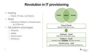 7
Revolution in IT provisioning
• Hosting
– Public, Private, and Hybrid
• Stack
– Software | Platform | Infrastructure
…as a Service
• DB platform advantages
– Adoption
– Agility
– Governance
– Efficiency
Public PrivateHybrid
Cloud Clients
Web app, mobile app, thin client…
Software: SaaS
CRM, Email, virtual desktop, games…
Platform: PaaS
Execution runtime, DATABASE, web server, dev tools…
Infrastructure: IaaS
Virtual machines, containers, bare metal, storage, load balancers…
 