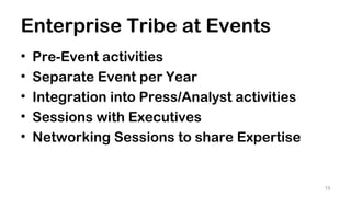 Sign Up for
Playful Enterprise Newsletter
Go & Develop Your E-Tribe!
15
 