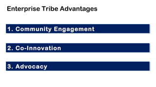 Enterprise Tribe
Advantages
1. Advocacy
2. Co-Innovation
3. Deep Community
Engagement
 