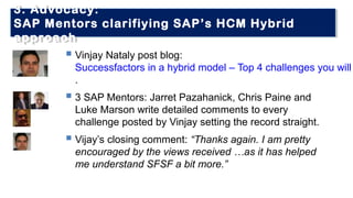 Co-Innovation:
OpenUI5
 