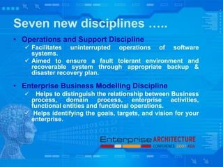Seven new disciplines …..
• Operations and Support Discipline
 Facilitates uninterrupted operations of software
systems.
 Aimed to ensure a fault tolerant environment and
recoverable system through appropriate backup &
disaster recovery plan.
• Enterprise Business Modelling Discipline
 Helps to distinguish the relationship between Business
process, domain process, enterprise activities,
functional entities and functional operations.
 Helps identifying the goals, targets, and vision for your
enterprise.
 
