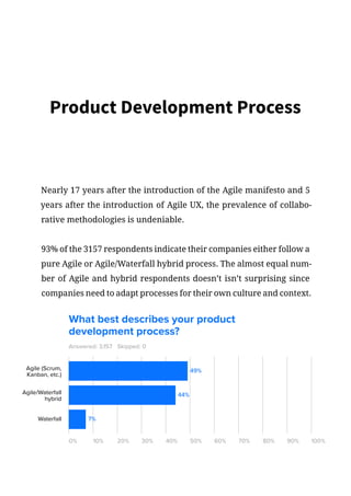 Product Development Process
Nearly 17 years after the introduction of the Agile manifesto and 5
years after the introduction of Agile UX, the prevalence of collabo-
rative methodologies is undeniable.
93% of the 3157 respondents indicate their companies either follow a
pure Agile or Agile/Waterfall hybrid process. The almost equal num-
ber of Agile and hybrid respondents doesn’t isn’t surprising since
companies need to adapt processes for their own culture and context.
Answered: 3,157
0% 10% 20% 30% 40% 50% 60% 70% 80% 90% 100%
Agile (Scrum,
Kanban, etc.)
Agile/Waterfall
hybrid
Waterfall
44%
49%
7%
Skipped: 0
What best describes your product
development process?
 