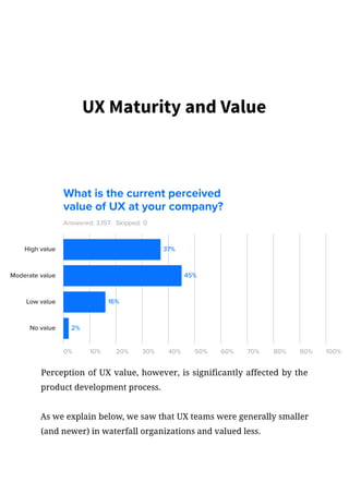 UX Maturity and Value
Answered: 3,157
0% 10% 20% 30% 40% 50% 60% 70% 80% 90% 100%
High value
Moderate value
Low value
45%
37%
16%
No value 2%
Skipped: 0
What is the current perceived
value of UX at your company?
Perception of UX value, however, is significantly affected by the
product development process.
As we explain below, we saw that UX teams were generally smaller
(and newer) in waterfall organizations and valued less.
 
