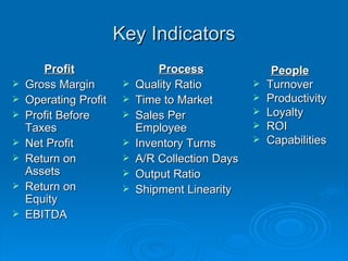 Key Indicators Profit Gross Margin Operating Profit Profit Before Taxes Net Profit Return on Assets Return on Equity EBITDA Process Quality Ratio Time to Market Sales Per Employee Inventory Turns A/R Collection Days Output Ratio Shipment Linearity People Turnover Productivity Loyalty ROI Capabilities 