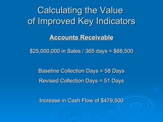 Calculating the Value  of Improved Key Indicators Accounts Receivable $25,000,000 in Sales  / 365 days = $68,500 Baseline Collection Days = 58 Days Revised Collection Days = 51 Days Increase in Cash Flow of $479,500 