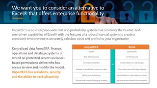 We want you to consider an alternative to
Excel® that offers enterprise functionality.
ImpactECS is an enterprise-wide cost and profitability system that combines the flexible, end-
user driven capabilities of Excel® with the features of a robust financial system to create a
consistent environment to accurately calculate costs and profits for your organization.
Centralized data from ERP, finance,
operations and database systems is
stored on protected servers and user-
based permissions define who has
access to view and modify the model.
ImpactECS has scalability, security
and the ability to track all activity.
ImpactECS Excel
System Spreadsheet
Role-based security Limited security
Complete auditability
VS
Limited ability to track changes
Scalable to handle large volumes of data Poor performance with large data sets
Ability to centralize data Limited ability to share data and results
Exposes true impact of changing variables Variance analysis based on assumptions
 