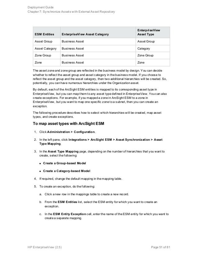 office 2013 modern authentication office 2013 modern authentication