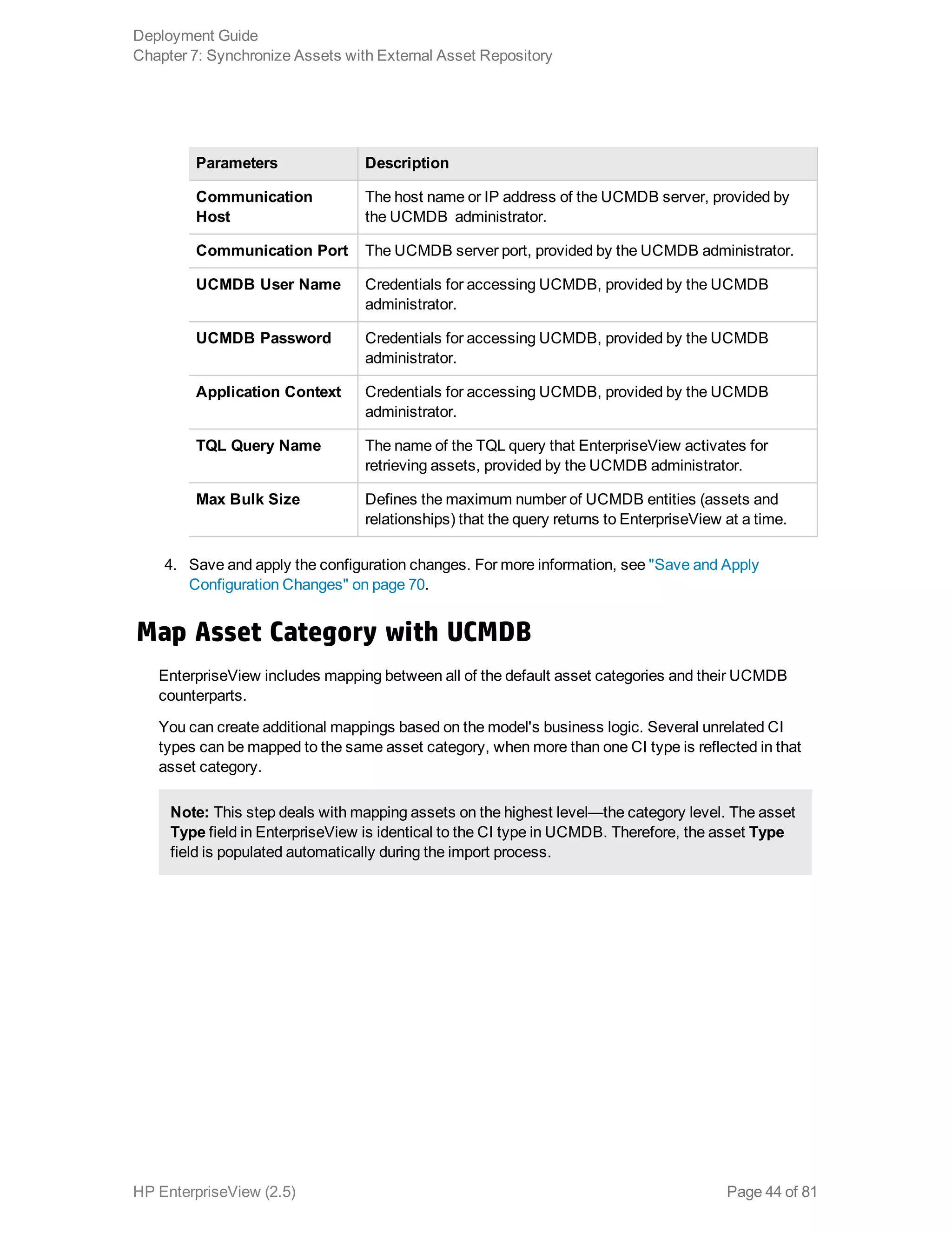 Parameters Description
Communication
Host
The host name or IP address of the UCMDB server, provided by
the UCMDB administrator.
Communication Port The UCMDB server port, provided by the UCMDB administrator.
UCMDB User Name Credentials for accessing UCMDB, provided by the UCMDB
administrator.
UCMDB Password Credentials for accessing UCMDB, provided by the UCMDB
administrator.
Application Context Credentials for accessing UCMDB, provided by the UCMDB
administrator.
TQL Query Name The name of the TQL query that EnterpriseView activates for
retrieving assets, provided by the UCMDB administrator.
Max Bulk Size Defines the maximum number of UCMDB entities (assets and
relationships) that the query returns to EnterpriseView at a time.
4. Save and apply the configuration changes. For more information, see "Save and Apply
Configuration Changes" on page 70.
Map Asset Category with UCMDB
EnterpriseView includes mapping between all of the default asset categories and their UCMDB
counterparts.
You can create additional mappings based on the model's business logic. Several unrelated CI
types can be mapped to the same asset category, when more than one CI type is reflected in that
asset category.
Note: This step deals with mapping assets on the highest level—the category level. The asset
Type field in EnterpriseView is identical to the CI type in UCMDB. Therefore, the asset Type
field is populated automatically during the import process.
Deployment Guide
Chapter 7: Synchronize Assets with External Asset Repository
HP EnterpriseView (2.5) Page 44 of 81
 