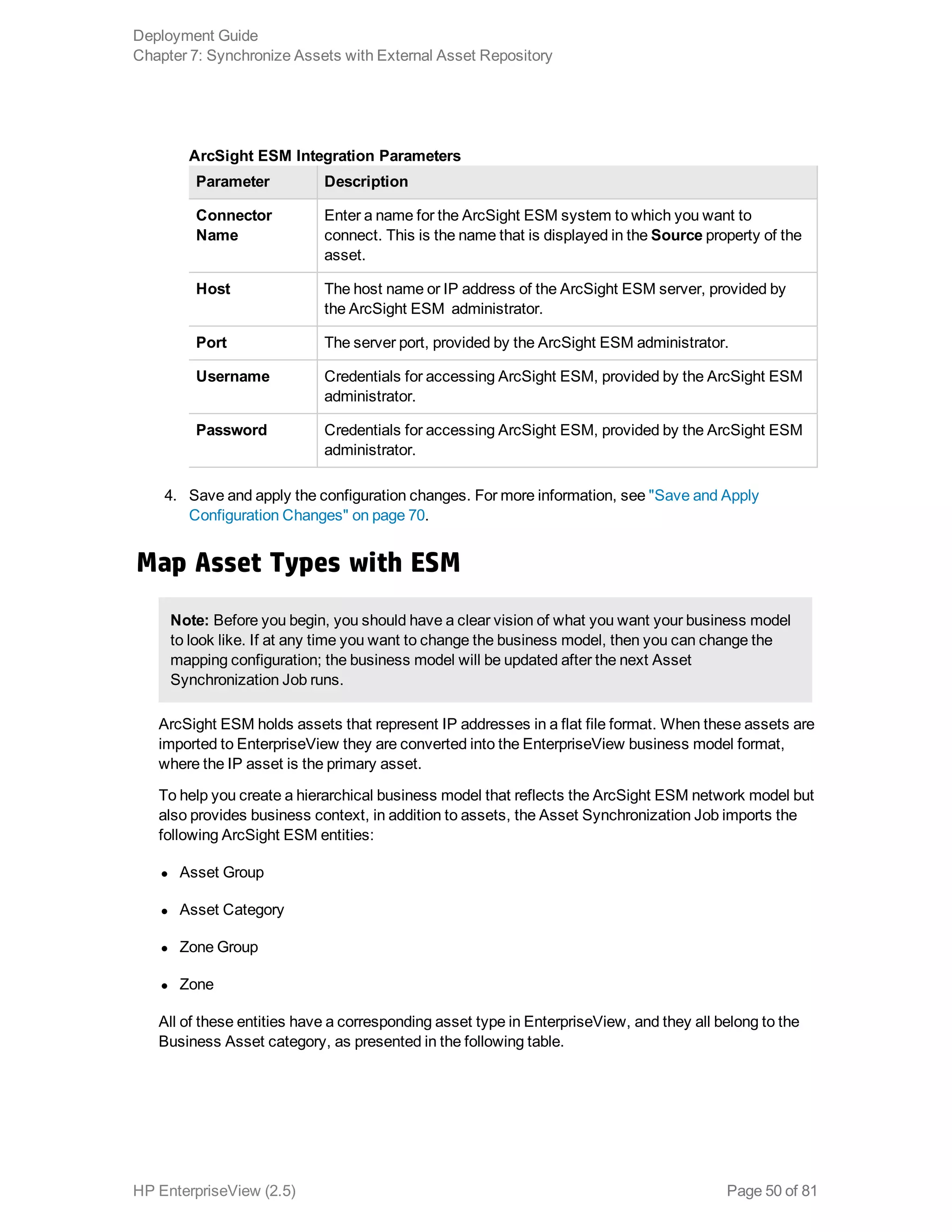 Parameter Description
Connector
Name
Enter a name for the ArcSight ESM system to which you want to
connect. This is the name that is displayed in the Source property of the
asset.
Host The host name or IP address of the ArcSight ESM server, provided by
the ArcSight ESM  administrator.
Port The server port, provided by the ArcSight ESM administrator.
Username Credentials for accessing ArcSight ESM, provided by the ArcSight ESM
administrator.
Password Credentials for accessing ArcSight ESM, provided by the ArcSight ESM
administrator.
ArcSight ESM Integration Parameters
4. Save and apply the configuration changes. For more information, see "Save and Apply
Configuration Changes" on page 70.
Map Asset Types with ESM
Note: Before you begin, you should have a clear vision of what you want your business model
to look like. If at any time you want to change the business model, then you can change the
mapping configuration; the business model will be updated after the next Asset
Synchronization Job runs.
ArcSight ESM holds assets that represent IP addresses in a flat file format. When these assets are
imported to EnterpriseView they are converted into the EnterpriseView business model format,
where the IP asset is the primary asset.
To help you create a hierarchical business model that reflects the ArcSight ESM network model but
also provides business context, in addition to assets, the Asset Synchronization Job imports the
following ArcSight ESM entities:
l Asset Group
l Asset Category
l Zone Group
l Zone
All of these entities have a corresponding asset type in EnterpriseView, and they all belong to the
Business Asset category, as presented in the following table.
Deployment Guide
Chapter 7: Synchronize Assets with External Asset Repository
HP EnterpriseView (2.5) Page 50 of 81
 