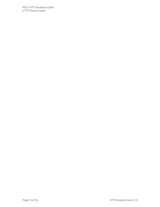 HP EnterpriseView (2.0)Page 14 of 34
REST API Developer Guide
HTTP Return Codes
 