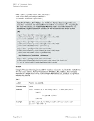 http://{host}:{port}/redcat/rest/reconcile/
asset?hostname={hostname}&macAddress=
{macAddress}&ipAddress={ipAddress}
Note: The IP Address, MAC Address and Host Name of an asset can change. In this case,
using these parameters may return a different asset ID. If your connector has a unique key for
this asset that is made up of the Connector Asset ID and the Connector Name, then we
recommend using these parameters to make sure that the same asset is always returned.
URL
http://{host}:{port}/redcat/rest/reconcile/
asset?connectorName={connectorName}&connectorAssetId=
{connectorAssetId}&hostname={hostname}
http://{host}:{port}/redcat/rest/reconcile/
asset?connectorName={connectorName}&connectorAssetId=
{connectorAssetId}&ipAddress={ipAddress}
http://{host}:{port}/redcat/rest/reconcile/
asset?connectorName={connectorName}&connectorAssetId=
{connectorAssetId}&macAddress={macAddress}
Or any combination of parameters. For example:
http://{host}:{port}/redcat/rest/reconcile/
asset?connectorName=MyConnector&connectorAssetId=17&ipAddress=
192.168.0.1&hostname=assetHost&macAddress=assetMAC
Remark
EnterpriseView can return only one asset ID. If more than one asset is found with this method, then
404 error code is returned. None of the parameters (IP address, MAC address, host name) are
mandatory in EnterpriseView. Using your knowledge of EnterpriseView, construct your queries to
match a unique asset.
GET
Action Returns one asset ID.
Request Body None
Returns <?xml version="1.0" encoding="UTF-8" standalone="yes"?>
<asset>
<id>{asset ID}</id>
</asset>
Example GET http://127.0.0.1:8080/redcat/rest/reconcile/asset?
ipAddress=192.168.0.1
HP EnterpriseView (2.0)Page 24 of 34
REST API Developer Guide
Resource References
 