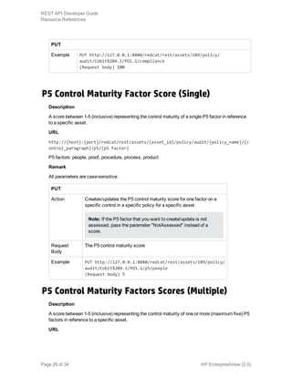 PUT
Example PUT http://127.0.0.1:8080/redcat/rest/assets/189/policy/
audit/Cobit%204.1/PO1.1/compliance
(Request body) 100
P5 Control Maturity Factor Score (Single)
Description
A score between 1-5 (inclusive) representing the control maturity of a single P5 factor in reference
to a specific asset.
URL
http://{host}:{port}/redcat/rest/assets/{asset_id}/policy/audit/{policy_name}/{c
ontrol_paragraph}/p5/{p5 factor}
P5 factors: people, proof, procedure, process, product
Remark
All parameters are case-sensitive.
PUT
Action Creates/updates the P5 control maturity score for one factor on a
specific control in a specific policy for a specific asset.
Note: If the P5 factor that you want to create/update is not
assessed, pass the parameter "NotAssessed" instead of a
score.
Request
Body
The P5 control maturity score
Example PUT http://127.0.0.1:8080/redcat/rest/assets/189/policy/
audit/Cobit%204.1/PO1.1/p5/people
(Request body) 5
P5 Control Maturity Factors Scores (Multiple)
Description
A score between 1-5 (inclusive) representing the control maturity of one or more (maximum five) P5
factors in reference to a specific asset.
URL
HP EnterpriseView (2.0)Page 26 of 34
REST API Developer Guide
Resource References
 