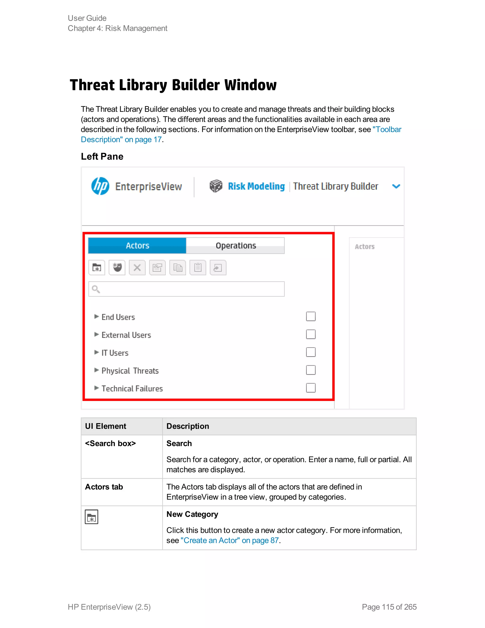 Threat Library Builder Window
The Threat Library Builder enables you to create and manage threats and their building blocks
(actors and operations). The different areas and the functionalities available in each area are
described in the following sections. For information on the EnterpriseView toolbar, see "Toolbar
Description" on page 17.
Left Pane
UI Element Description
<Search box> Search
Search for a category, actor, or operation. Enter a name, full or partial. All
matches are displayed.
Actors tab The Actors tab displays all of the actors that are defined in
EnterpriseView in a tree view, grouped by categories.
New Category
Click this button to create a new actor category. For more information,
see "Create an Actor" on page 87.
User Guide
Chapter 4: Risk Management
HP EnterpriseView (2.5) Page 115 of 265
 