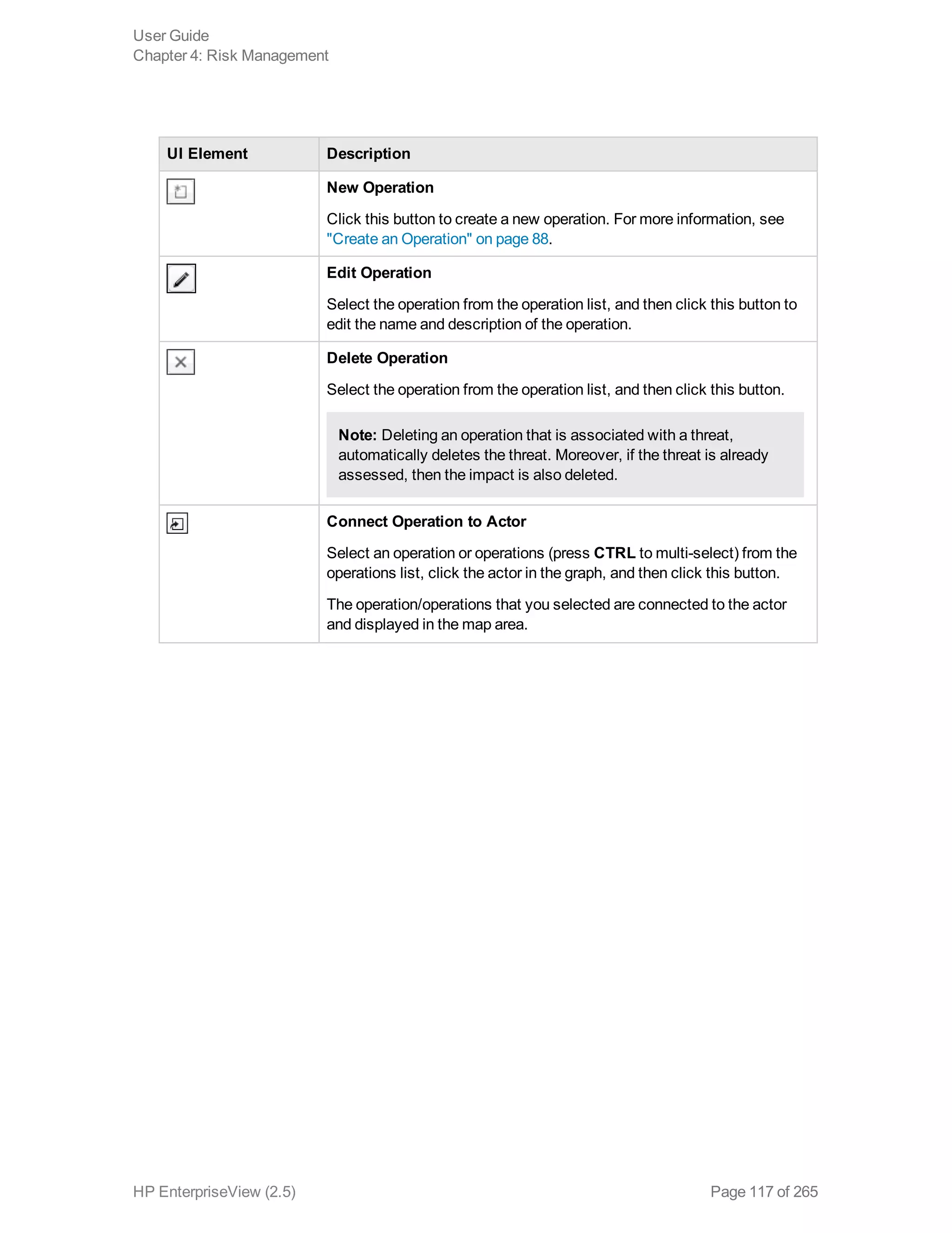 UI Element Description
New Operation
Click this button to create a new operation. For more information, see
"Create an Operation" on page 88.
Edit Operation
Select the operation from the operation list, and then click this button to
edit the name and description of the operation.
Delete Operation
Select the operation from the operation list, and then click this button.
Note: Deleting an operation that is associated with a threat,
automatically deletes the threat. Moreover, if the threat is already
assessed, then the impact is also deleted.
Connect Operation to Actor
Select an operation or operations (press CTRL to multi-select) from the
operations list, click the actor in the graph, and then click this button.
The operation/operations that you selected are connected to the actor
and displayed in the map area.
User Guide
Chapter 4: Risk Management
HP EnterpriseView (2.5) Page 117 of 265
 