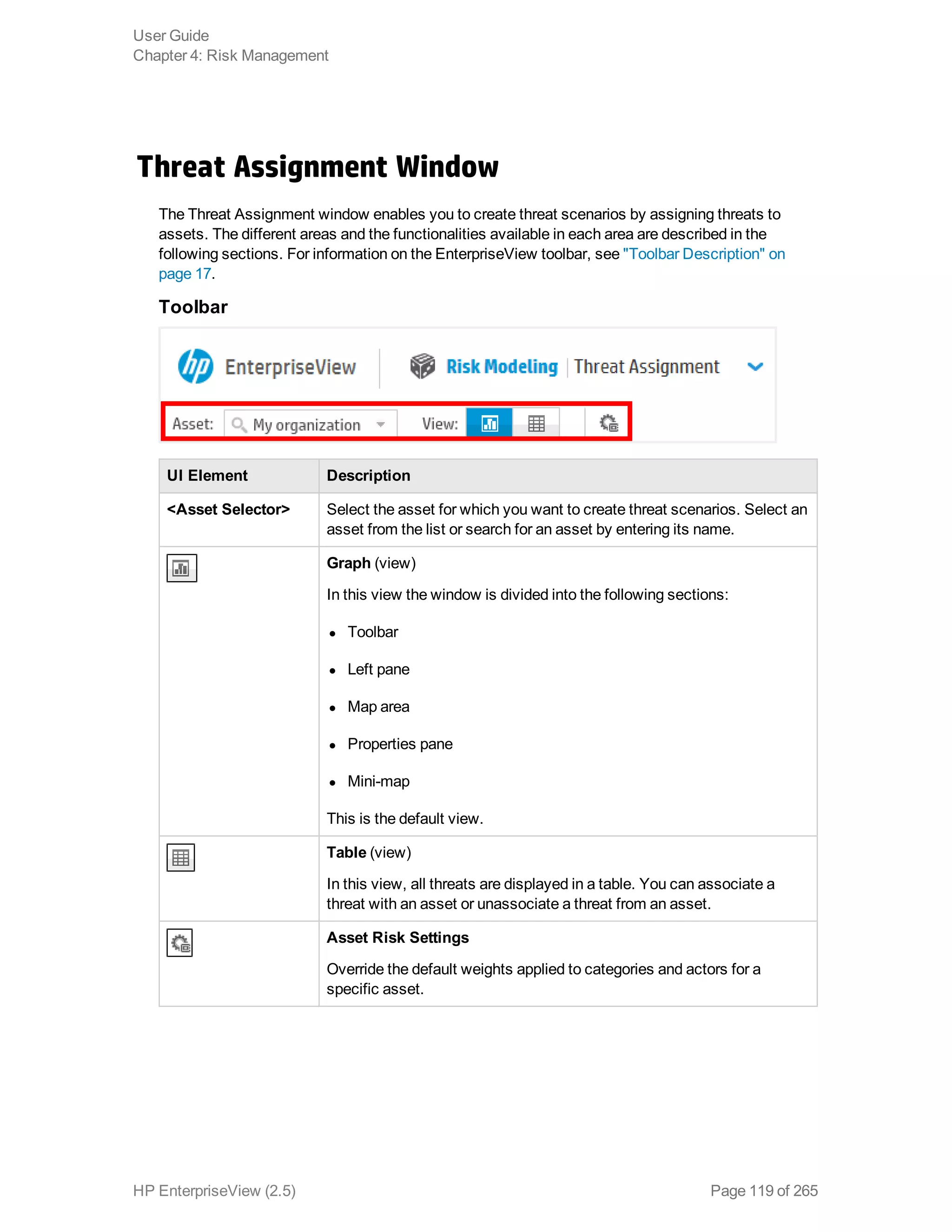 Threat Assignment Window
The Threat Assignment window enables you to create threat scenarios by assigning threats to
assets. The different areas and the functionalities available in each area are described in the
following sections. For information on the EnterpriseView toolbar, see "Toolbar Description" on
page 17.
Toolbar
UI Element Description
<Asset Selector> Select the asset for which you want to create threat scenarios. Select an
asset from the list or search for an asset by entering its name.
Graph (view)
In this view the window is divided into the following sections:
l Toolbar
l Left pane
l Map area
l Properties pane
l Mini-map
This is the default view.
Table (view)
In this view, all threats are displayed in a table. You can associate a
threat with an asset or unassociate a threat from an asset.
Asset Risk Settings
Override the default weights applied to categories and actors for a
specific asset.
User Guide
Chapter 4: Risk Management
HP EnterpriseView (2.5) Page 119 of 265
 