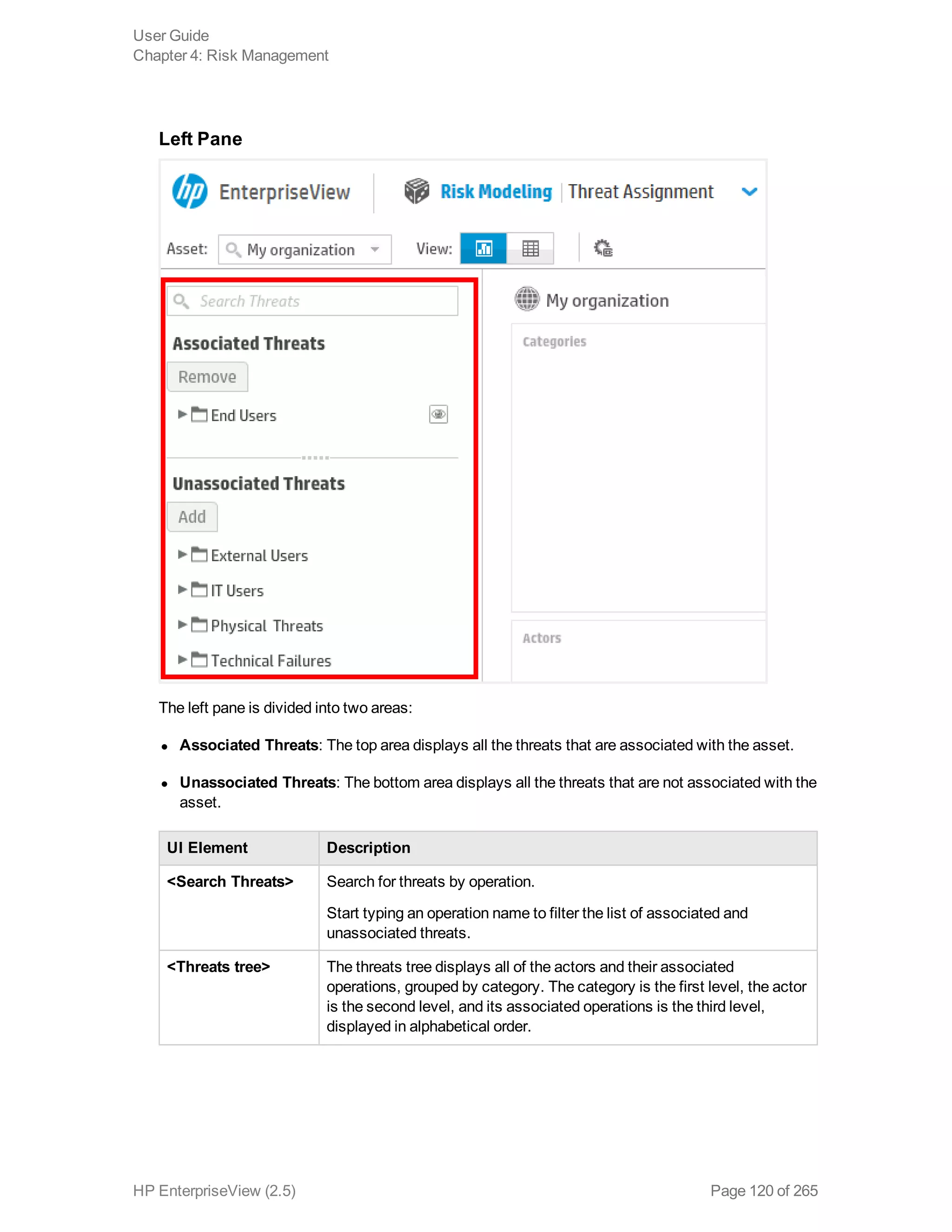 Left Pane
The left pane is divided into two areas:
l Associated Threats: The top area displays all the threats that are associated with the asset.
l Unassociated Threats: The bottom area displays all the threats that are not associated with the
asset.
UI Element Description
<Search Threats> Search for threats by operation.
Start typing an operation name to filter the list of associated and
unassociated threats.
<Threats tree> The threats tree displays all of the actors and their associated
operations, grouped by category. The category is the first level, the actor
is the second level, and its associated operations is the third level,
displayed in alphabetical order.
User Guide
Chapter 4: Risk Management
HP EnterpriseView (2.5) Page 120 of 265
 