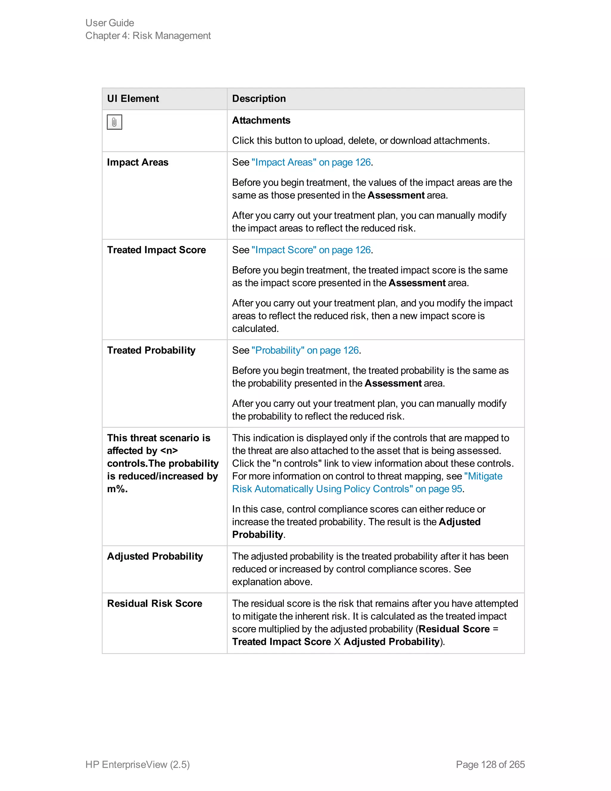 UI Element Description
Attachments
Click this button to upload, delete, or download attachments.
Impact Areas See "Impact Areas" on page 126.
Before you begin treatment, the values of the impact areas are the
same as those presented in the Assessment area.
After you carry out your treatment plan, you can manually modify
the impact areas to reflect the reduced risk.
Treated Impact Score See "Impact Score" on page 126.
Before you begin treatment, the treated impact score is the same
as the impact score presented in the Assessment area.
After you carry out your treatment plan, and you modify the impact
areas to reflect the reduced risk, then a new impact score is
calculated.
Treated Probability See "Probability" on page 126.
Before you begin treatment, the treated probability is the same as
the probability presented in the Assessment area.
After you carry out your treatment plan, you can manually modify
the probability to reflect the reduced risk.
This threat scenario is
affected by <n>
controls.The probability
is reduced/increased by
m%.
This indication is displayed only if the controls that are mapped to
the threat are also attached to the asset that is being assessed.
Click the "n controls" link to view information about these controls.
For more information on control to threat mapping, see "Mitigate
Risk Automatically Using Policy Controls" on page 95.
In this case, control compliance scores can either reduce or
increase the treated probability. The result is the Adjusted
Probability.
Adjusted Probability The adjusted probability is the treated probability after it has been
reduced or increased by control compliance scores. See
explanation above.
Residual Risk Score The residual score is the risk that remains after you have attempted
to mitigate the inherent risk. It is calculated as the treated impact
score multiplied by the adjusted probability (Residual Score =
Treated Impact Score X Adjusted Probability).
User Guide
Chapter 4: Risk Management
HP EnterpriseView (2.5) Page 128 of 265
 