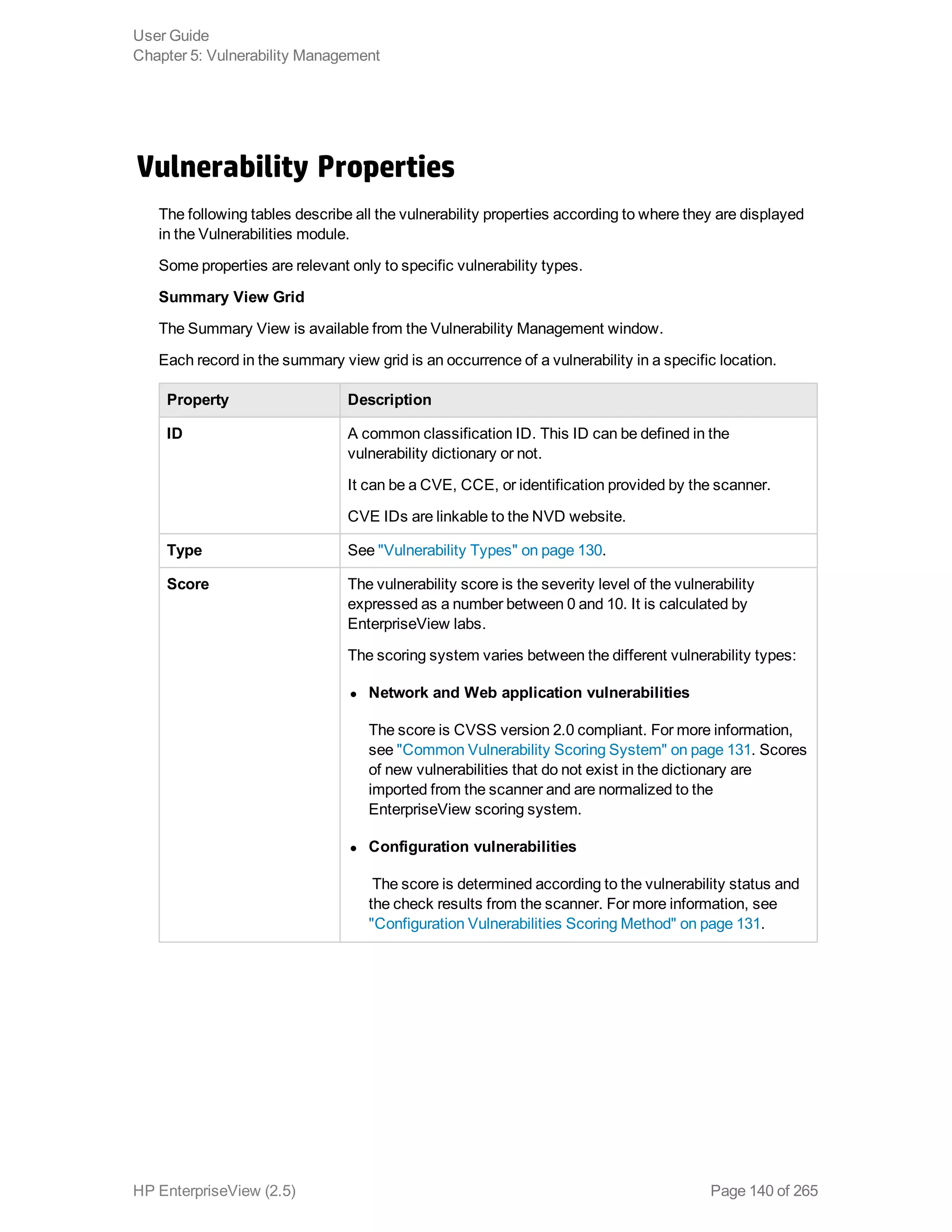 Vulnerability Properties
The following tables describe all the vulnerability properties according to where they are displayed
in the Vulnerabilities module.
Some properties are relevant only to specific vulnerability types.
Summary View Grid
The Summary View is available from the Vulnerability Management window.
Each record in the summary view grid is an occurrence of a vulnerability in a specific location.
Property Description
ID A common classification ID. This ID can be defined in the
vulnerability dictionary or not.
It can be a CVE, CCE, or identification provided by the scanner.
CVE IDs are linkable to the NVD website.
Type See "Vulnerability Types" on page 130.
Score The vulnerability score is the severity level of the vulnerability
expressed as a number between 0 and 10. It is calculated by
EnterpriseView labs.
The scoring system varies between the different vulnerability types:
l Network and Web application vulnerabilities
The score is CVSS version 2.0 compliant. For more information,
see "Common Vulnerability Scoring System" on page 131. Scores
of new vulnerabilities that do not exist in the dictionary are
imported from the scanner and are normalized to the
EnterpriseView scoring system.
l Configuration vulnerabilities
 The score is determined according to the vulnerability status and
the check results from the scanner. For more information, see
"Configuration Vulnerabilities Scoring Method" on page 131.
User Guide
Chapter 5: Vulnerability Management
HP EnterpriseView (2.5) Page 140 of 265
 