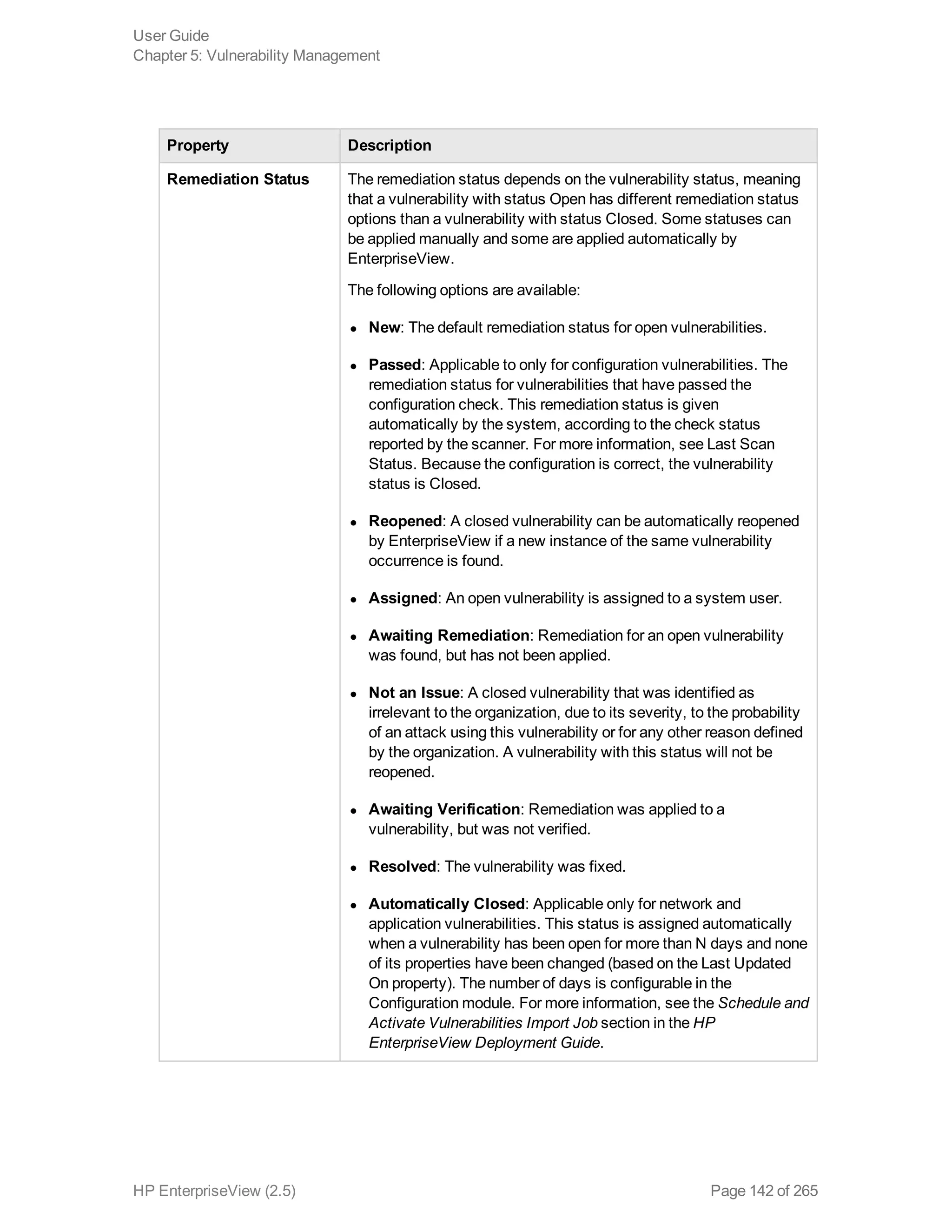 Property Description
Remediation Status The remediation status depends on the vulnerability status, meaning
that a vulnerability with status Open has different remediation status
options than a vulnerability with status Closed. Some statuses can
be applied manually and some are applied automatically by
EnterpriseView.
The following options are available:
l New: The default remediation status for open vulnerabilities.
l Passed: Applicable to only for configuration vulnerabilities. The
remediation status for vulnerabilities that have passed the
configuration check. This remediation status is given
automatically by the system, according to the check status
reported by the scanner. For more information, see Last Scan
Status. Because the configuration is correct, the vulnerability
status is Closed.
l Reopened: A closed vulnerability can be automatically reopened
by EnterpriseView if a new instance of the same vulnerability
occurrence is found.
l Assigned: An open vulnerability is assigned to a system user.
l Awaiting Remediation: Remediation for an open vulnerability
was found, but has not been applied.
l Not an Issue: A closed vulnerability that was identified as
irrelevant to the organization, due to its severity, to the probability
of an attack using this vulnerability or for any other reason defined
by the organization. A vulnerability with this status will not be
reopened.
l Awaiting Verification: Remediation was applied to a
vulnerability, but was not verified.
l Resolved: The vulnerability was fixed.
l Automatically Closed: Applicable only for network and
application vulnerabilities. This status is assigned automatically
when a vulnerability has been open for more than N days and none
of its properties have been changed (based on the Last Updated
On property). The number of days is configurable in the
Configuration module. For more information, see the Schedule and
Activate Vulnerabilities Import Job section in the HP
EnterpriseView Deployment Guide.
User Guide
Chapter 5: Vulnerability Management
HP EnterpriseView (2.5) Page 142 of 265
 
