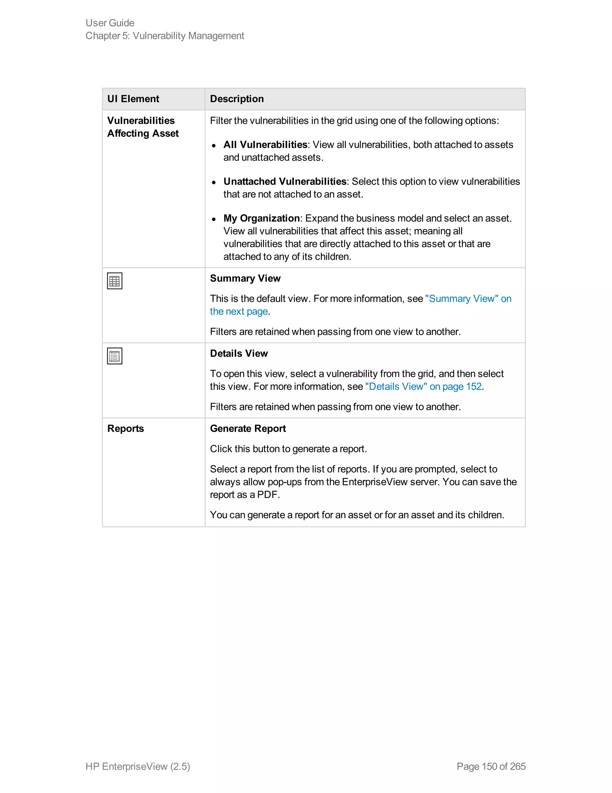 UI Element Description
Vulnerabilities
Affecting Asset
Filter the vulnerabilities in the grid using one of the following options:
l All Vulnerabilities: View all vulnerabilities, both attached to assets
and unattached assets.
l Unattached Vulnerabilities: Select this option to view vulnerabilities
that are not attached to an asset.
l My Organization: Expand the business model and select an asset.
View all vulnerabilities that affect this asset; meaning all
vulnerabilities that are directly attached to this asset or that are
attached to any of its children.
Summary View
This is the default view. For more information, see "Summary View" on
the next page.
Filters are retained when passing from one view to another.
Details View
To open this view, select a vulnerability from the grid, and then select
this view. For more information, see "Details View" on page 152.
Filters are retained when passing from one view to another.
Reports Generate Report
Click this button to generate a report.
Select a report from the list of reports. If you are prompted, select to
always allow pop-ups from the EnterpriseView server. You can save the
report as a PDF.
You can generate a report for an asset or for an asset and its children.
User Guide
Chapter 5: Vulnerability Management
HP EnterpriseView (2.5) Page 150 of 265
 