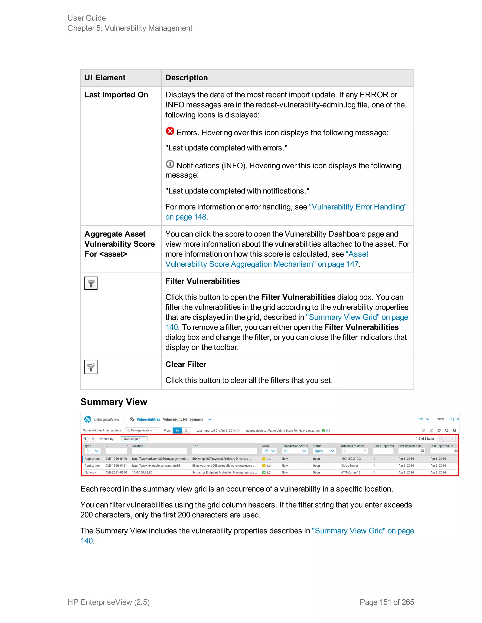 UI Element Description
Last Imported On Displays the date of the most recent import update. If any ERROR or
INFO messages are in the redcat-vulnerability-admin.log file, one of the
following icons is displayed:
Errors. Hovering over this icon displays the following message:
"Last update completed with errors."
Notifications (INFO). Hovering over this icon displays the following
message:
"Last update completed with notifications."
For more information or error handling, see "Vulnerability Error Handling"
on page 148.
Aggregate Asset
Vulnerability Score
For <asset>
You can click the score to open the Vulnerability Dashboard page and
view more information about the vulnerabilities attached to the asset. For
more information on how this score is calculated, see "Asset
Vulnerability Score Aggregation Mechanism" on page 147.
Filter Vulnerabilities
Click this button to open the Filter Vulnerabilities dialog box. You can
filter the vulnerabilities in the grid according to the vulnerability properties
that are displayed in the grid, described in "Summary View Grid" on page
140. To remove a filter, you can either open the Filter Vulnerabilities
dialog box and change the filter, or you can close the filter indicators that
display on the toolbar.
Clear Filter
Click this button to clear all the filters that you set.
Summary View
Each record in the summary view grid is an occurrence of a vulnerability in a specific location.
You can filter vulnerabilities using the grid column headers. If the filter string that you enter exceeds
200 characters, only the first 200 characters are used.
The Summary View includes the vulnerability properties describes in "Summary View Grid" on page
140.
User Guide
Chapter 5: Vulnerability Management
HP EnterpriseView (2.5) Page 151 of 265
 