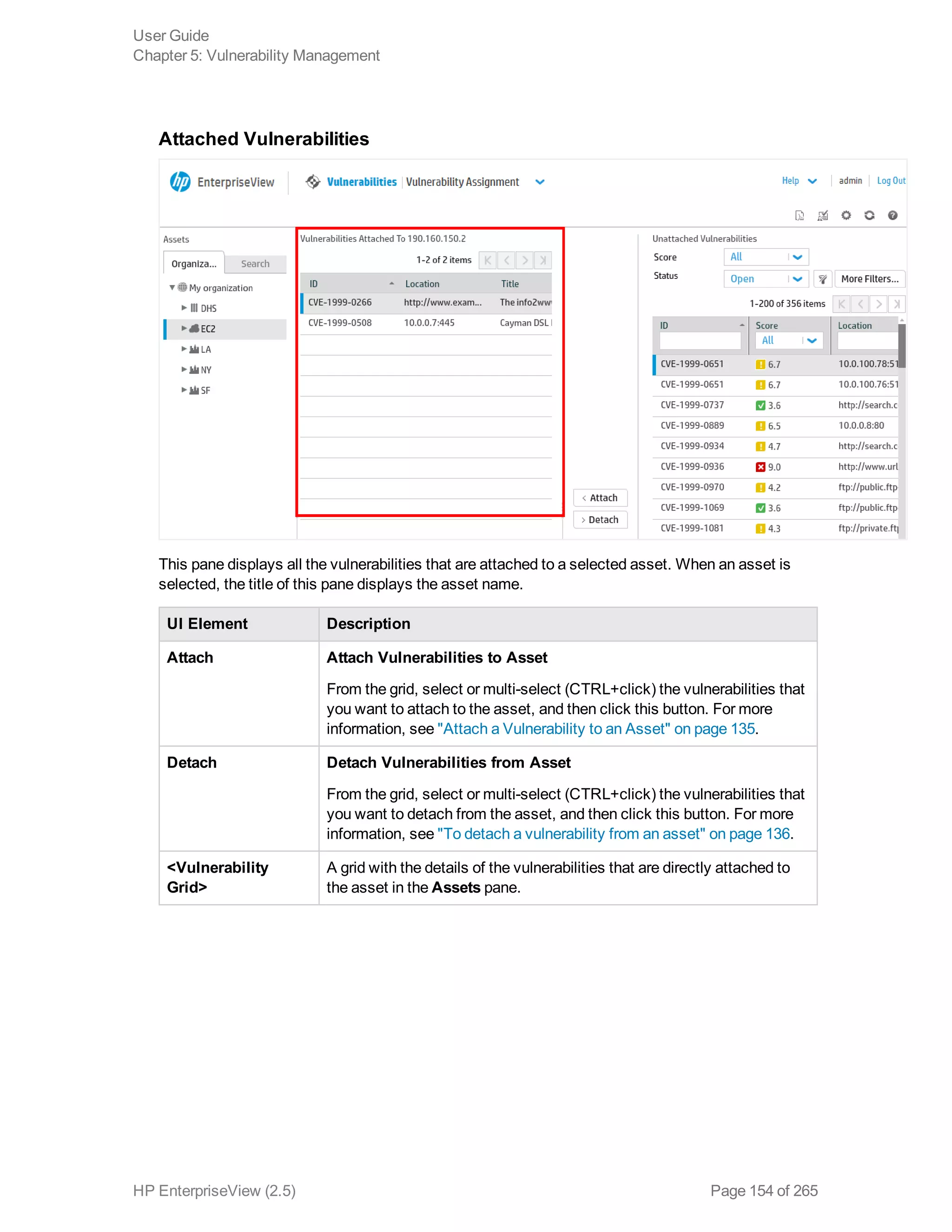 Attached Vulnerabilities
This pane displays all the vulnerabilities that are attached to a selected asset. When an asset is
selected, the title of this pane displays the asset name.
UI Element Description
Attach Attach Vulnerabilities to Asset
From the grid, select or multi-select (CTRL+click) the vulnerabilities that
you want to attach to the asset, and then click this button. For more
information, see "Attach a Vulnerability to an Asset" on page 135.
Detach Detach Vulnerabilities from Asset
From the grid, select or multi-select (CTRL+click) the vulnerabilities that
you want to detach from the asset, and then click this button. For more
information, see "To detach a vulnerability from an asset" on page 136.
<Vulnerability
Grid>
A grid with the details of the vulnerabilities that are directly attached to
the asset in the Assets pane.
User Guide
Chapter 5: Vulnerability Management
HP EnterpriseView (2.5) Page 154 of 265
 
