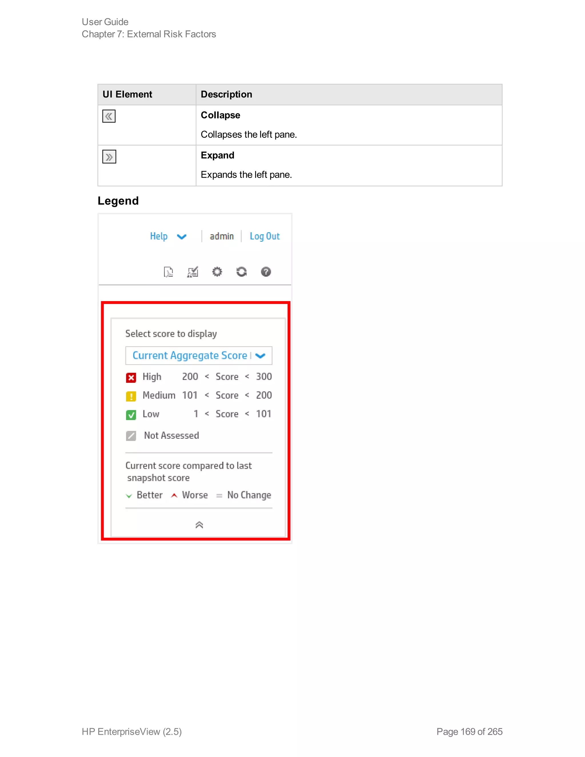 UI Element Description
Collapse
Collapses the left pane.
Expand
Expands the left pane.
Legend
User Guide
Chapter 7: External Risk Factors
HP EnterpriseView (2.5) Page 169 of 265
 