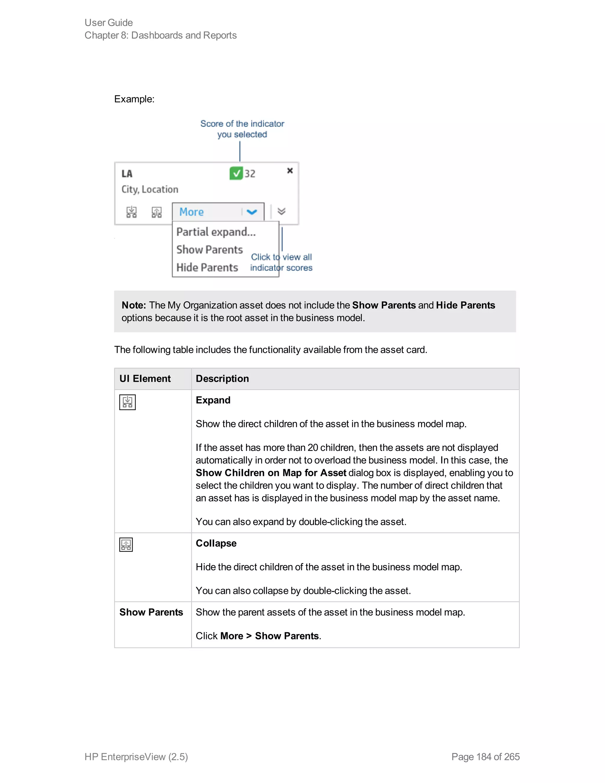 Example:
Note: The My Organization asset does not include the Show Parents and Hide Parents
options because it is the root asset in the business model.
The following table includes the functionality available from the asset card.
UI Element Description
Expand
Show the direct children of the asset in the business model map.
If the asset has more than 20 children, then the assets are not displayed
automatically in order not to overload the business model. In this case, the
Show Children on Map for Asset dialog box is displayed, enabling you to
select the children you want to display. The number of direct children that
an asset has is displayed in the business model map by the asset name.
You can also expand by double-clicking the asset.
Collapse
Hide the direct children of the asset in the business model map.
You can also collapse by double-clicking the asset.
Show Parents Show the parent assets of the asset in the business model map.
Click More > Show Parents.
User Guide
Chapter 8: Dashboards and Reports
HP EnterpriseView (2.5) Page 184 of 265
 
