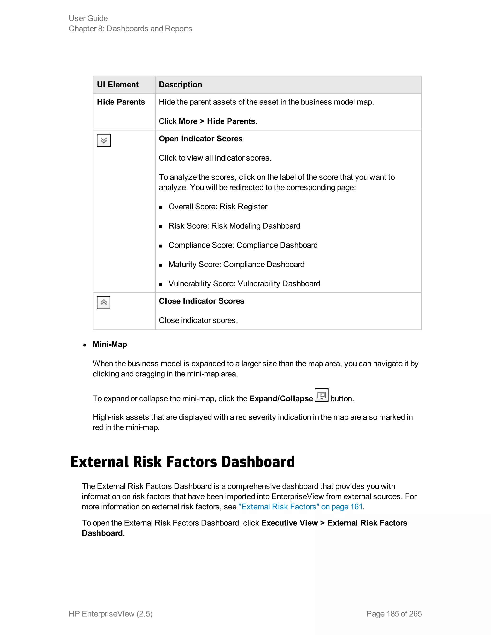 UI Element Description
Hide Parents Hide the parent assets of the asset in the business model map.
Click More > Hide Parents.
Open Indicator Scores
Click to view all indicator scores.
To analyze the scores, click on the label of the score that you want to
analyze. You will be redirected to the corresponding page:
n Overall Score: Risk Register
n Risk Score: Risk Modeling Dashboard
n Compliance Score: Compliance Dashboard
n Maturity Score: Compliance Dashboard
n Vulnerability Score: Vulnerability Dashboard
Close Indicator Scores
Close indicator scores.
l Mini-Map
When the business model is expanded to a larger size than the map area, you can navigate it by
clicking and dragging in the mini-map area.
To expand or collapse the mini-map, click the Expand/Collapse button.
High-risk assets that are displayed with a red severity indication in the map are also marked in
red in the mini-map.
External Risk Factors Dashboard
The External Risk Factors Dashboard is a comprehensive dashboard that provides you with
information on risk factors that have been imported into EnterpriseView from external sources. For
more information on external risk factors, see "External Risk Factors" on page 161.
To open the External Risk Factors Dashboard, click Executive View > External Risk Factors
Dashboard.
User Guide
Chapter 8: Dashboards and Reports
HP EnterpriseView (2.5) Page 185 of 265
 