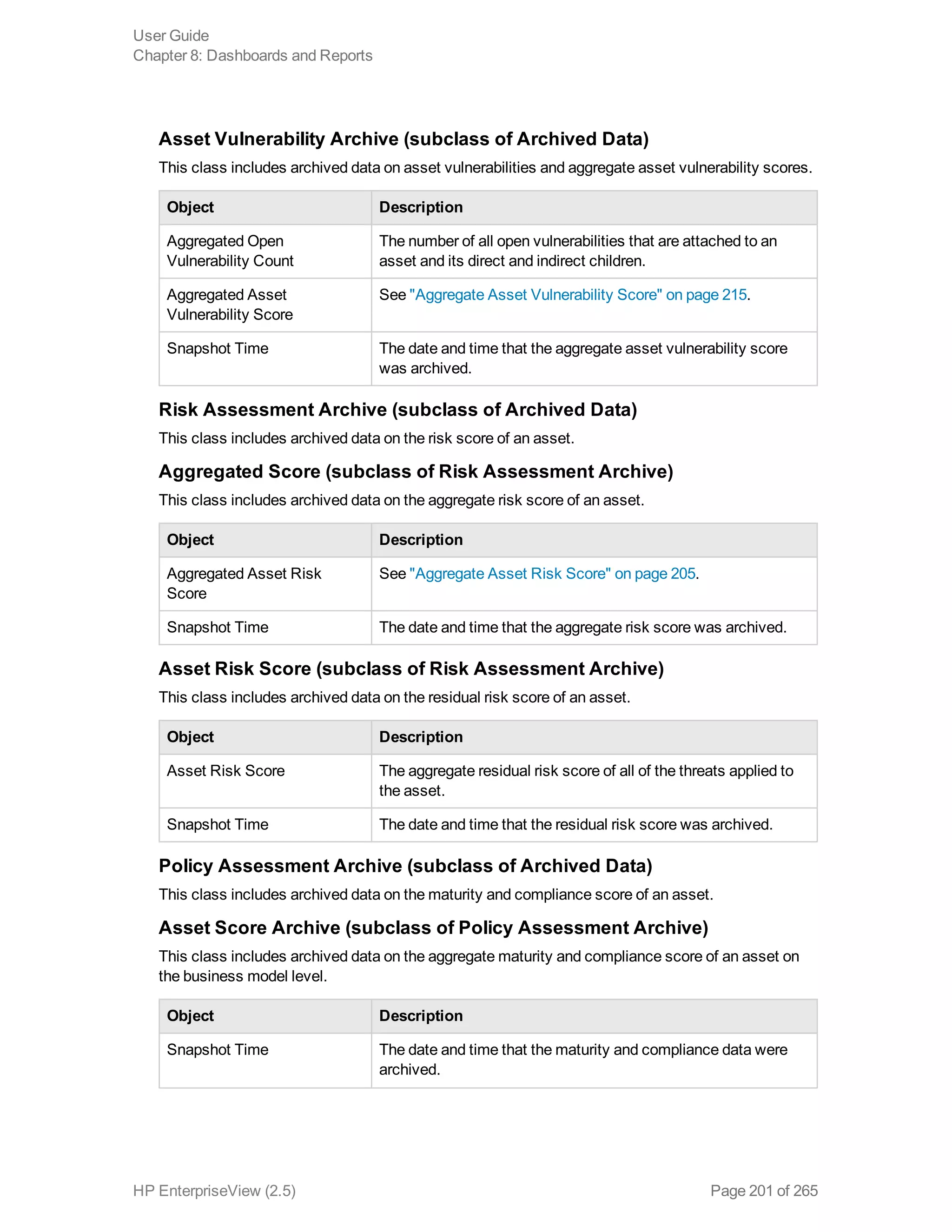 Asset Vulnerability Archive (subclass of Archived Data)
This class includes archived data on asset vulnerabilities and aggregate asset vulnerability scores.
Object Description
Aggregated Open
Vulnerability Count
The number of all open vulnerabilities that are attached to an
asset and its direct and indirect children.
Aggregated Asset
Vulnerability Score
See "Aggregate Asset Vulnerability Score" on page 215.
Snapshot Time The date and time that the aggregate asset vulnerability score
was archived.
Risk Assessment Archive (subclass of Archived Data)
This class includes archived data on the risk score of an asset.
Aggregated Score (subclass of Risk Assessment Archive)
This class includes archived data on the aggregate risk score of an asset.
Object Description
Aggregated Asset Risk
Score
See "Aggregate Asset Risk Score" on page 205.
Snapshot Time The date and time that the aggregate risk score was archived.
Asset Risk Score (subclass of Risk Assessment Archive)
This class includes archived data on the residual risk score of an asset.
Object Description
Asset Risk Score The aggregate residual risk score of all of the threats applied to
the asset.
Snapshot Time The date and time that the residual risk score was archived.
Policy Assessment Archive (subclass of Archived Data)
This class includes archived data on the maturity and compliance score of an asset.
Asset Score Archive (subclass of Policy Assessment Archive)
This class includes archived data on the aggregate maturity and compliance score of an asset on
the business model level.
Object Description
Snapshot Time The date and time that the maturity and compliance data were
archived.
User Guide
Chapter 8: Dashboards and Reports
HP EnterpriseView (2.5) Page 201 of 265
 