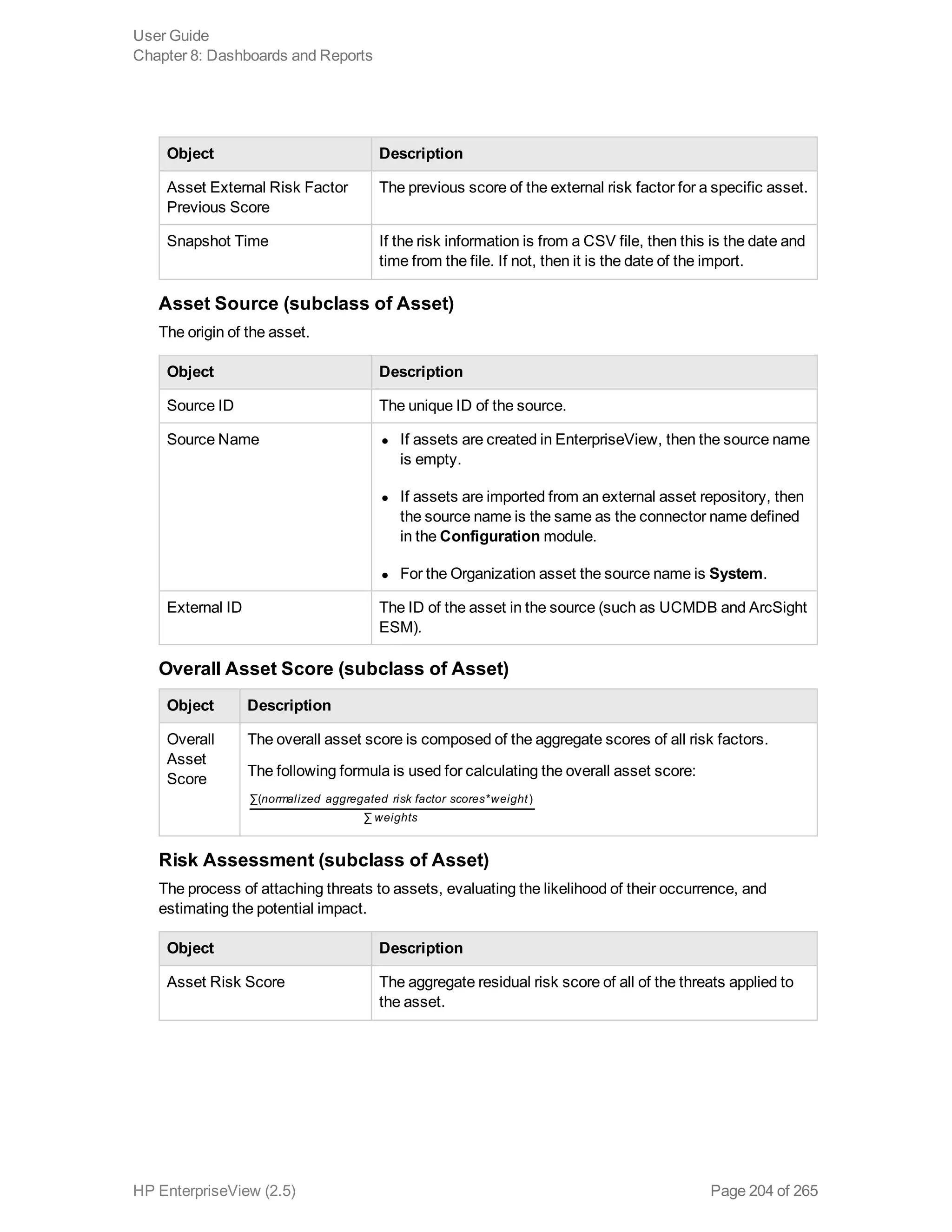 Object Description
Asset External Risk Factor
Previous Score
The previous score of the external risk factor for a specific asset.
Snapshot Time If the risk information is from a CSV file, then this is the date and
time from the file. If not, then it is the date of the import.
Asset Source (subclass of Asset)
The origin of the asset.
Object Description
Source ID The unique ID of the source.
Source Name l If assets are created in EnterpriseView, then the source name
is empty.
l If assets are imported from an external asset repository, then
the source name is the same as the connector name defined
in the Configuration module.
l For the Organization asset the source name is System.
External ID The ID of the asset in the source (such as UCMDB and ArcSight
ESM).
Overall Asset Score (subclass of Asset)
Object Description
Overall
Asset
Score
The overall asset score is composed of the aggregate scores of all risk factors.
The following formula is used for calculating the overall asset score:
normalized aggregated risk factor scores weight
weights
∑( * )
∑
Risk Assessment (subclass of Asset)
The process of attaching threats to assets, evaluating the likelihood of their occurrence, and
estimating the potential impact.
Object Description
Asset Risk Score The aggregate residual risk score of all of the threats applied to
the asset.
User Guide
Chapter 8: Dashboards and Reports
HP EnterpriseView (2.5) Page 204 of 265
 