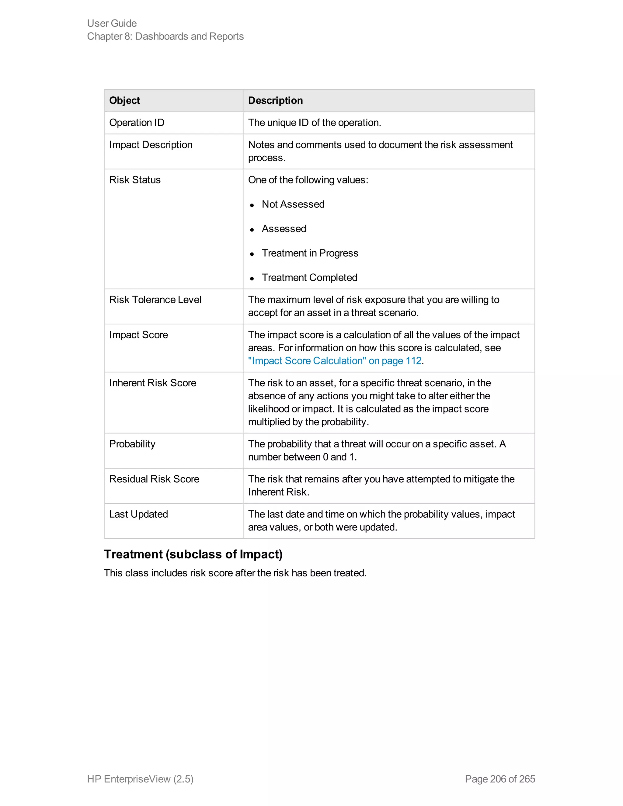 Object Description
Operation ID The unique ID of the operation.
Impact Description Notes and comments used to document the risk assessment
process.
Risk Status One of the following values:
l Not Assessed
l Assessed
l Treatment in Progress
l Treatment Completed
Risk Tolerance Level The maximum level of risk exposure that you are willing to
accept for an asset in a threat scenario.
Impact Score The impact score is a calculation of all the values of the impact
areas. For information on how this score is calculated, see
"Impact Score Calculation" on page 112.
Inherent Risk Score The risk to an asset, for a specific threat scenario, in the
absence of any actions you might take to alter either the
likelihood or impact. It is calculated as the impact score
multiplied by the probability.
Probability The probability that a threat will occur on a specific asset. A
number between 0 and 1.
Residual Risk Score The risk that remains after you have attempted to mitigate the
Inherent Risk.
Last Updated The last date and time on which the probability values, impact
area values, or both were updated.
Treatment (subclass of Impact)
This class includes risk score after the risk has been treated.
User Guide
Chapter 8: Dashboards and Reports
HP EnterpriseView (2.5) Page 206 of 265
 