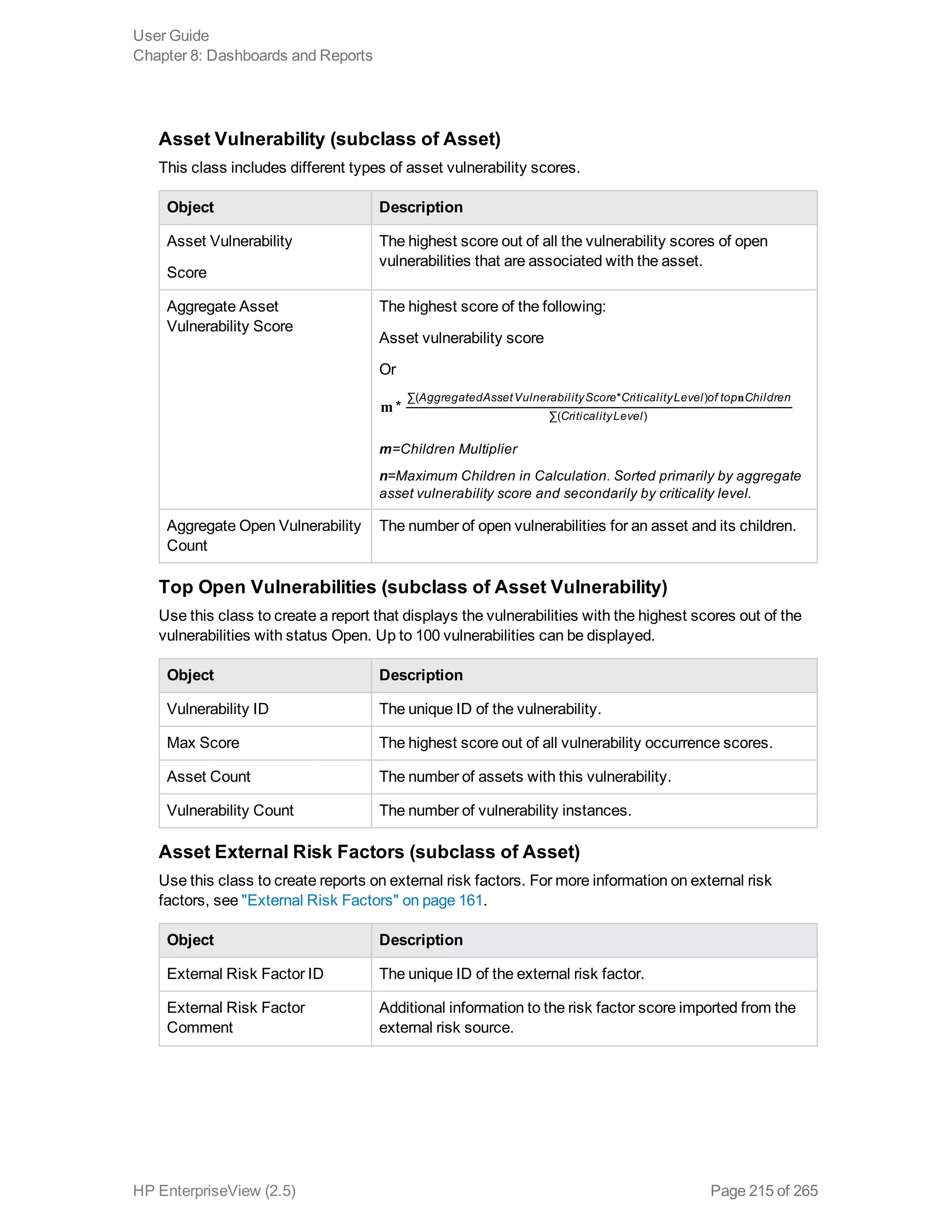 Asset Vulnerability (subclass of Asset)
This class includes different types of asset vulnerability scores.
Object Description
Asset Vulnerability
Score
The highest score out of all the vulnerability scores of open
vulnerabilities that are associated with the asset.
Aggregate Asset
Vulnerability Score
The highest score of the following:
Asset vulnerability score
Or
m
n
*
AggregatedAssetVulnerabilityScore CriticalityLevel of top Children
CriticalityLevel
∑( * )
∑( )
m=Children Multiplier
n=Maximum Children in Calculation. Sorted primarily by aggregate
asset vulnerability score and secondarily by criticality level.
Aggregate Open Vulnerability
Count
The number of open vulnerabilities for an asset and its children.
Top Open Vulnerabilities (subclass of Asset Vulnerability)
Use this class to create a report that displays the vulnerabilities with the highest scores out of the
vulnerabilities with status Open. Up to 100 vulnerabilities can be displayed.
Object Description
Vulnerability ID The unique ID of the vulnerability.
Max Score The highest score out of all vulnerability occurrence scores.
Asset Count The number of assets with this vulnerability.
Vulnerability Count The number of vulnerability instances.
Asset External Risk Factors (subclass of Asset)
Use this class to create reports on external risk factors. For more information on external risk
factors, see "External Risk Factors" on page 161.
Object Description
External Risk Factor ID The unique ID of the external risk factor.
External Risk Factor
Comment
Additional information to the risk factor score imported from the
external risk source.
User Guide
Chapter 8: Dashboards and Reports
HP EnterpriseView (2.5) Page 215 of 265
 