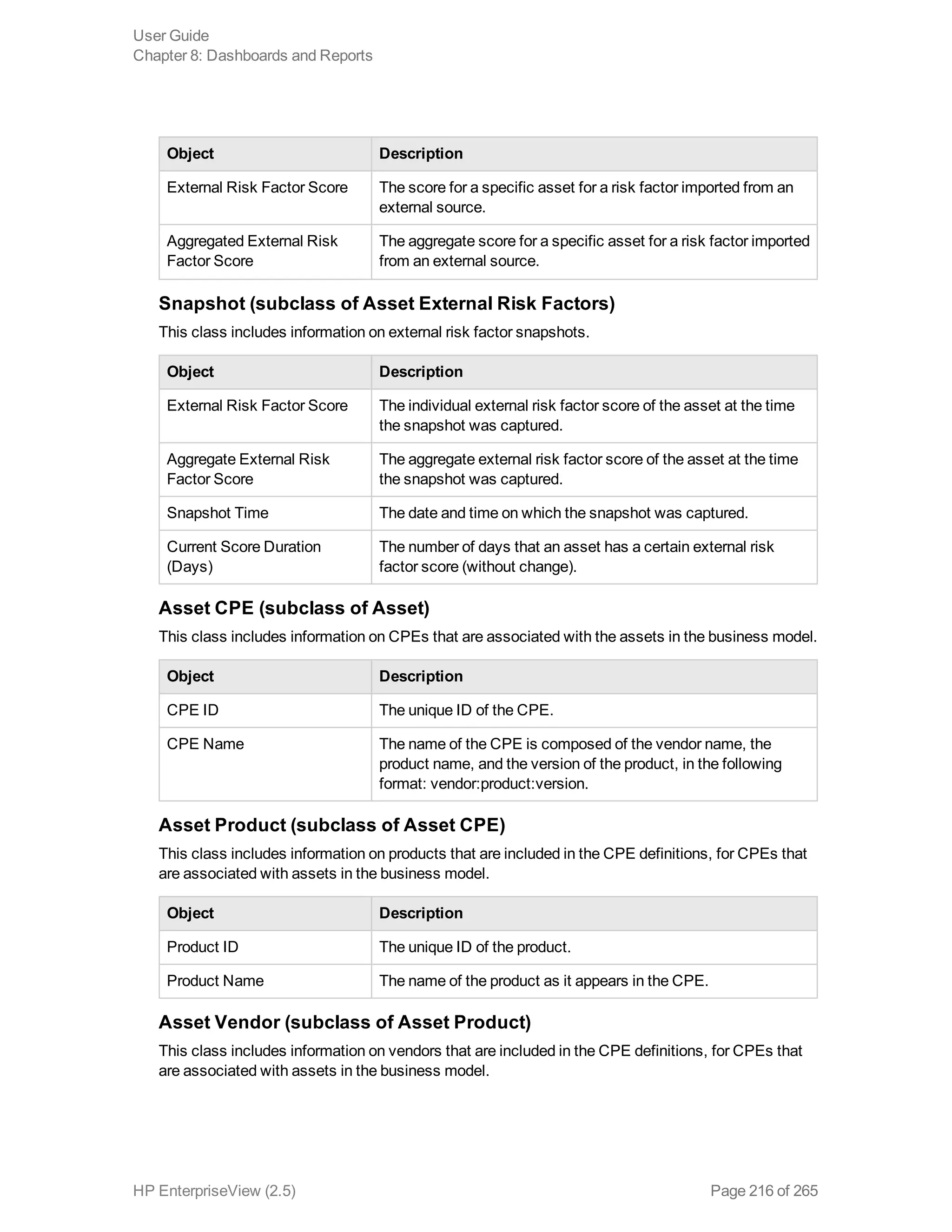 Object Description
External Risk Factor Score The score for a specific asset for a risk factor imported from an
external source.
Aggregated External Risk
Factor Score
The aggregate score for a specific asset for a risk factor imported
from an external source.
Snapshot (subclass of Asset External Risk Factors)
This class includes information on external risk factor snapshots.
Object Description
External Risk Factor Score The individual external risk factor score of the asset at the time
the snapshot was captured.
Aggregate External Risk
Factor Score
The aggregate external risk factor score of the asset at the time
the snapshot was captured.
Snapshot Time The date and time on which the snapshot was captured.
Current Score Duration
(Days)
The number of days that an asset has a certain external risk
factor score (without change).
Asset CPE (subclass of Asset)
This class includes information on CPEs that are associated with the assets in the business model.
Object Description
CPE ID The unique ID of the CPE.
CPE Name The name of the CPE is composed of the vendor name, the
product name, and the version of the product, in the following
format: vendor:product:version.
Asset Product (subclass of Asset CPE)
This class includes information on products that are included in the CPE definitions, for CPEs that
are associated with assets in the business model.
Object Description
Product ID The unique ID of the product.
Product Name The name of the product as it appears in the CPE.
Asset Vendor (subclass of Asset Product)
This class includes information on vendors that are included in the CPE definitions, for CPEs that
are associated with assets in the business model.
User Guide
Chapter 8: Dashboards and Reports
HP EnterpriseView (2.5) Page 216 of 265
 