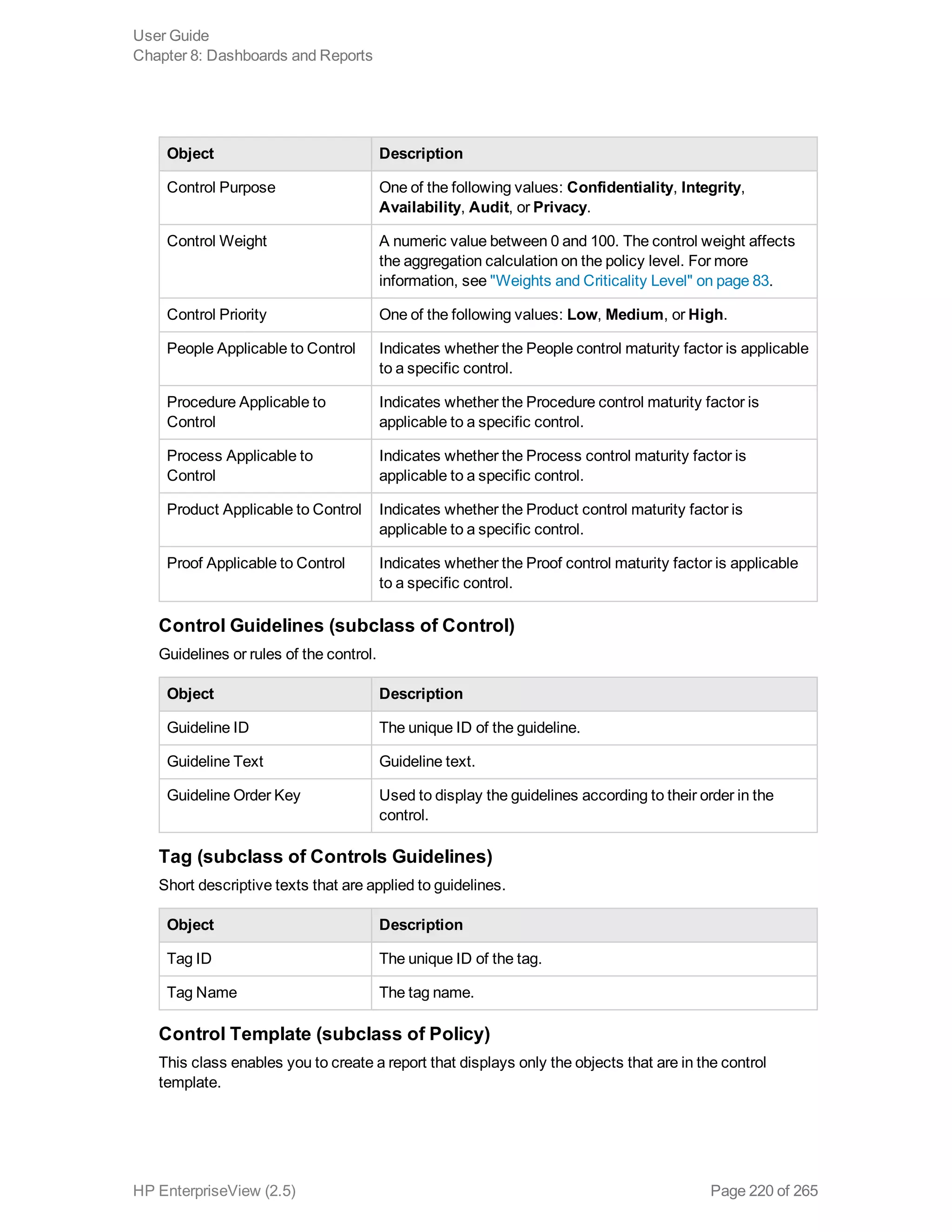 Object Description
Control Purpose One of the following values: Confidentiality, Integrity,
Availability, Audit, or Privacy.
Control Weight A numeric value between 0 and 100. The control weight affects
the aggregation calculation on the policy level. For more
information, see "Weights and Criticality Level" on page 83.
Control Priority One of the following values: Low, Medium, or High.
People Applicable to Control Indicates whether the People control maturity factor is applicable
to a specific control.
Procedure Applicable to
Control
Indicates whether the Procedure control maturity factor is
applicable to a specific control.
Process Applicable to
Control
Indicates whether the Process control maturity factor is
applicable to a specific control.
Product Applicable to Control Indicates whether the Product control maturity factor is
applicable to a specific control.
Proof Applicable to Control Indicates whether the Proof control maturity factor is applicable
to a specific control.
Control Guidelines (subclass of Control)
Guidelines or rules of the control.
Object Description
Guideline ID The unique ID of the guideline.
Guideline Text Guideline text.
Guideline Order Key Used to display the guidelines according to their order in the
control.
Tag (subclass of Controls Guidelines)
Short descriptive texts that are applied to guidelines.
Object Description
Tag ID The unique ID of the tag.
Tag Name The tag name.
Control Template (subclass of Policy)
This class enables you to create a report that displays only the objects that are in the control
template.
User Guide
Chapter 8: Dashboards and Reports
HP EnterpriseView (2.5) Page 220 of 265
 