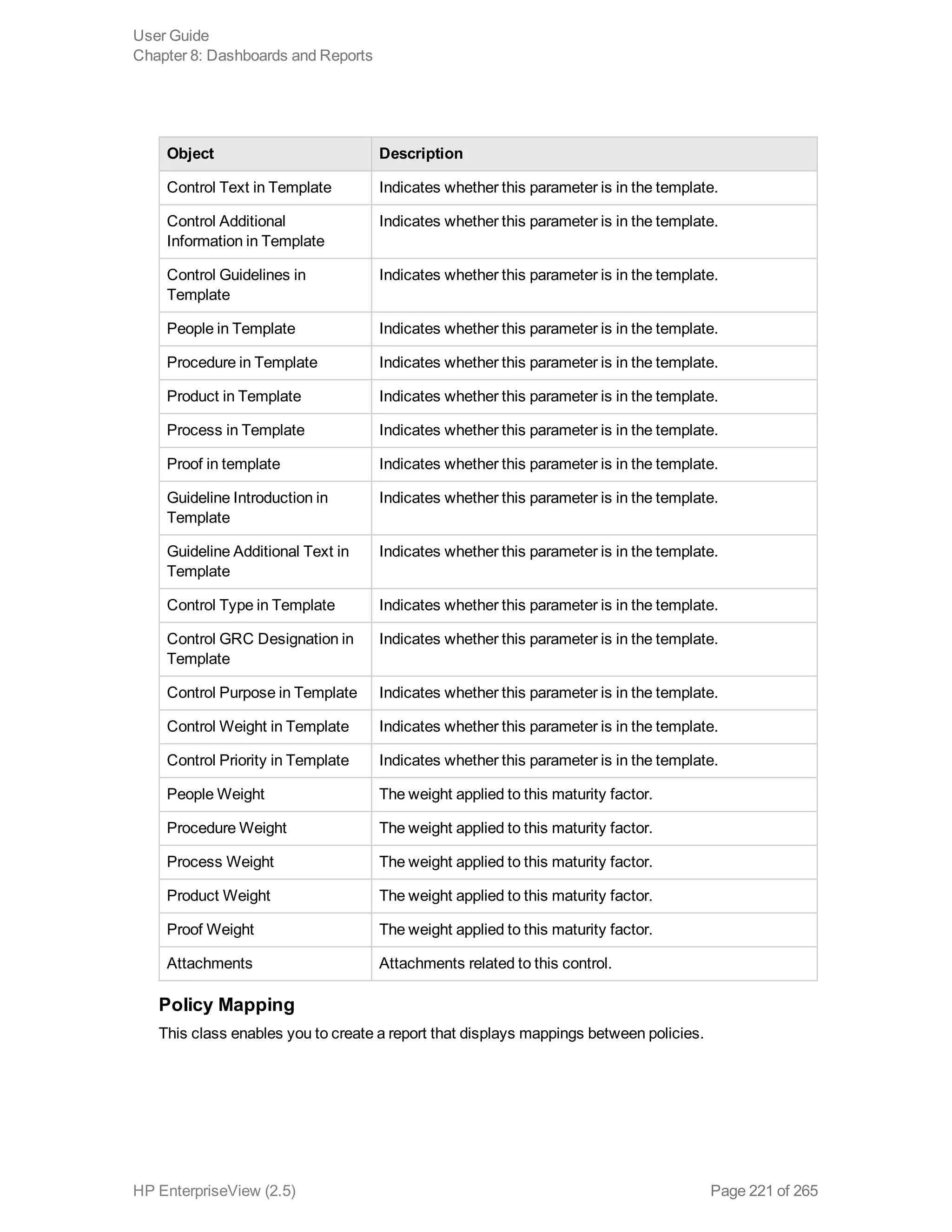 Object Description
Control Text in Template Indicates whether this parameter is in the template.
Control Additional
Information in Template
Indicates whether this parameter is in the template.
Control Guidelines in
Template
Indicates whether this parameter is in the template.
People in Template Indicates whether this parameter is in the template.
Procedure in Template Indicates whether this parameter is in the template.
Product in Template Indicates whether this parameter is in the template.
Process in Template Indicates whether this parameter is in the template.
Proof in template Indicates whether this parameter is in the template.
Guideline Introduction in
Template
Indicates whether this parameter is in the template.
Guideline Additional Text in
Template
Indicates whether this parameter is in the template.
Control Type in Template Indicates whether this parameter is in the template.
Control GRC Designation in
Template
Indicates whether this parameter is in the template.
Control Purpose in Template Indicates whether this parameter is in the template.
Control Weight in Template Indicates whether this parameter is in the template.
Control Priority in Template Indicates whether this parameter is in the template.
People Weight The weight applied to this maturity factor.
Procedure Weight The weight applied to this maturity factor.
Process Weight The weight applied to this maturity factor.
Product Weight The weight applied to this maturity factor.
Proof Weight The weight applied to this maturity factor.
Attachments Attachments related to this control.
Policy Mapping
This class enables you to create a report that displays mappings between policies.
User Guide
Chapter 8: Dashboards and Reports
HP EnterpriseView (2.5) Page 221 of 265
 