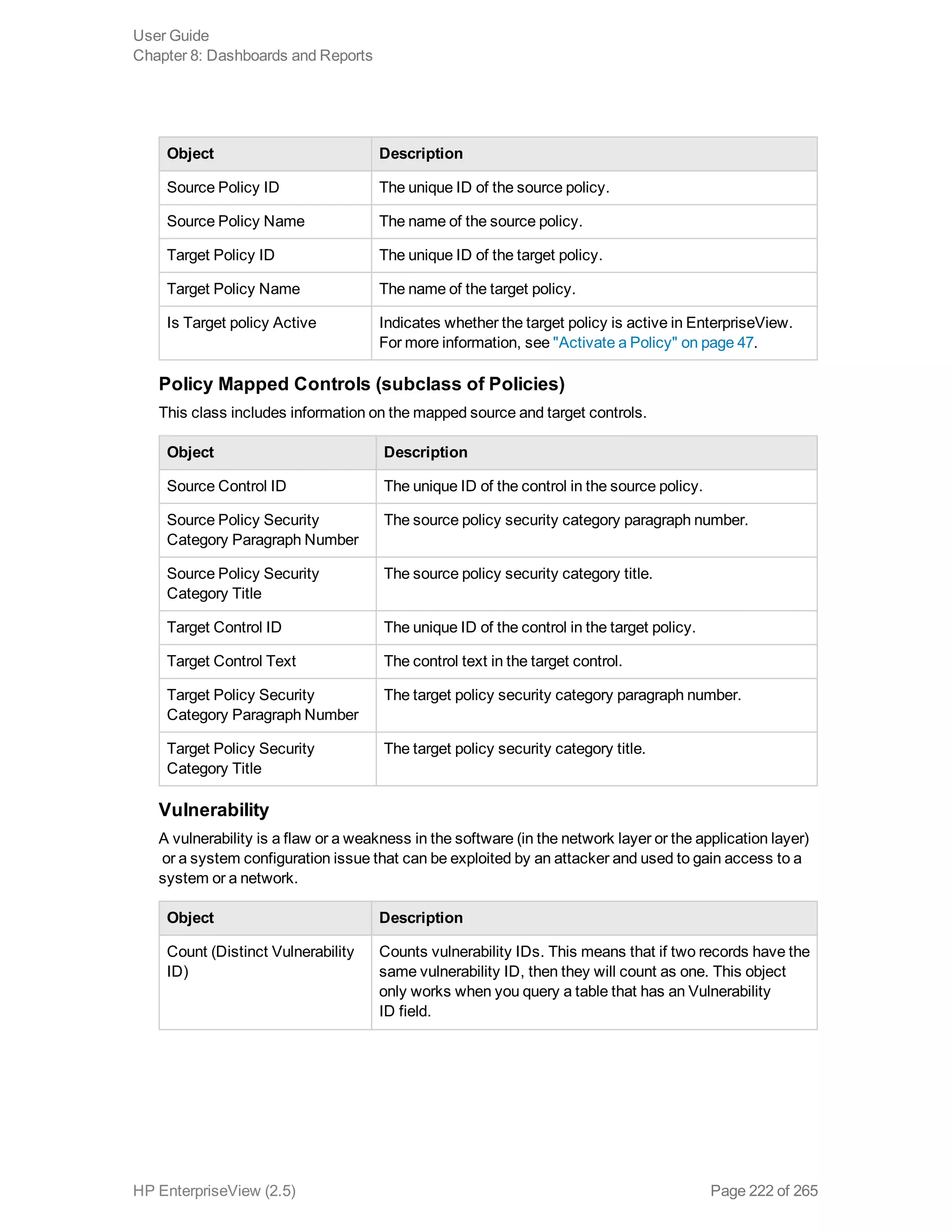 Object Description
Source Policy ID The unique ID of the source policy.
Source Policy Name The name of the source policy.
Target Policy ID The unique ID of the target policy.
Target Policy Name The name of the target policy.
Is Target policy Active Indicates whether the target policy is active in EnterpriseView.
For more information, see "Activate a Policy" on page 47.
Policy Mapped Controls (subclass of Policies)
This class includes information on the mapped source and target controls.
Object Description
Source Control ID The unique ID of the control in the source policy.
Source Policy Security
Category Paragraph Number
The source policy security category paragraph number.
Source Policy Security
Category Title
The source policy security category title.
Target Control ID The unique ID of the control in the target policy.
Target Control Text The control text in the target control.
Target Policy Security
Category Paragraph Number
The target policy security category paragraph number.
Target Policy Security
Category Title
The target policy security category title.
Vulnerability
A vulnerability is a flaw or a weakness in the software (in the network layer or the application layer)
 or a system configuration issue that can be exploited by an attacker and used to gain access to a
system or a network.
Object Description
Count (Distinct Vulnerability
ID)
Counts vulnerability IDs. This means that if two records have the
same vulnerability ID, then they will count as one. This object
only works when you query a table that has an Vulnerability
ID field.
User Guide
Chapter 8: Dashboards and Reports
HP EnterpriseView (2.5) Page 222 of 265
 