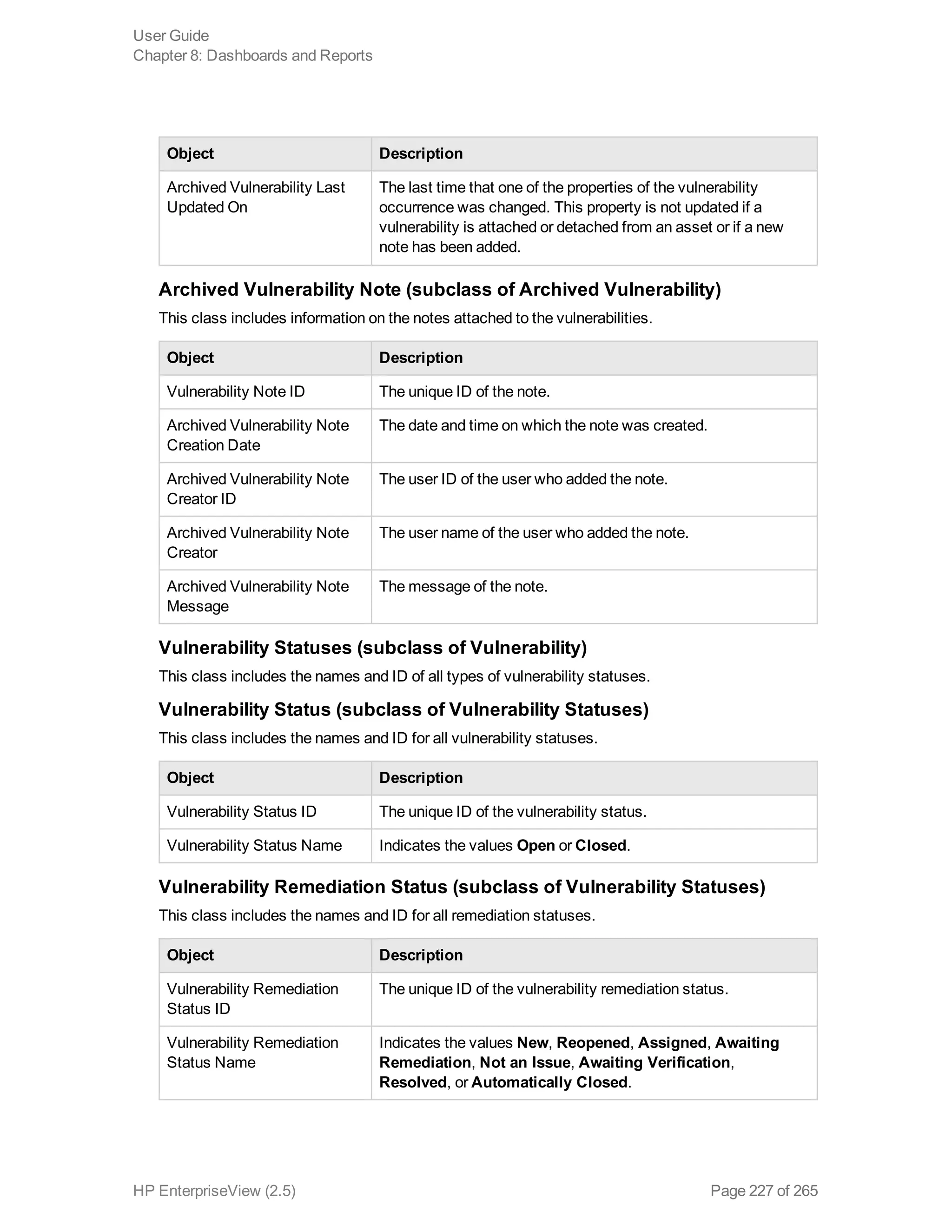 Object Description
Archived Vulnerability Last
Updated On
The last time that one of the properties of the vulnerability
occurrence was changed. This property is not updated if a
vulnerability is attached or detached from an asset or if a new
note has been added.
Archived Vulnerability Note (subclass of Archived Vulnerability)
This class includes information on the notes attached to the vulnerabilities.
Object Description
Vulnerability Note ID The unique ID of the note.
Archived Vulnerability Note
Creation Date
The date and time on which the note was created.
Archived Vulnerability Note
Creator ID
The user ID of the user who added the note.
Archived Vulnerability Note
Creator
The user name of the user who added the note.
Archived Vulnerability Note
Message
The message of the note.
Vulnerability Statuses (subclass of Vulnerability)
This class includes the names and ID of all types of vulnerability statuses.
Vulnerability Status (subclass of Vulnerability Statuses)
This class includes the names and ID for all vulnerability statuses.
Object Description
Vulnerability Status ID The unique ID of the vulnerability status.
Vulnerability Status Name Indicates the values Open or Closed.
Vulnerability Remediation Status (subclass of Vulnerability Statuses)
This class includes the names and ID for all remediation statuses.
Object Description
Vulnerability Remediation
Status ID
The unique ID of the vulnerability remediation status.
Vulnerability Remediation
Status Name
Indicates the values New, Reopened, Assigned, Awaiting
Remediation, Not an Issue, Awaiting Verification,
Resolved, or Automatically Closed.
User Guide
Chapter 8: Dashboards and Reports
HP EnterpriseView (2.5) Page 227 of 265
 