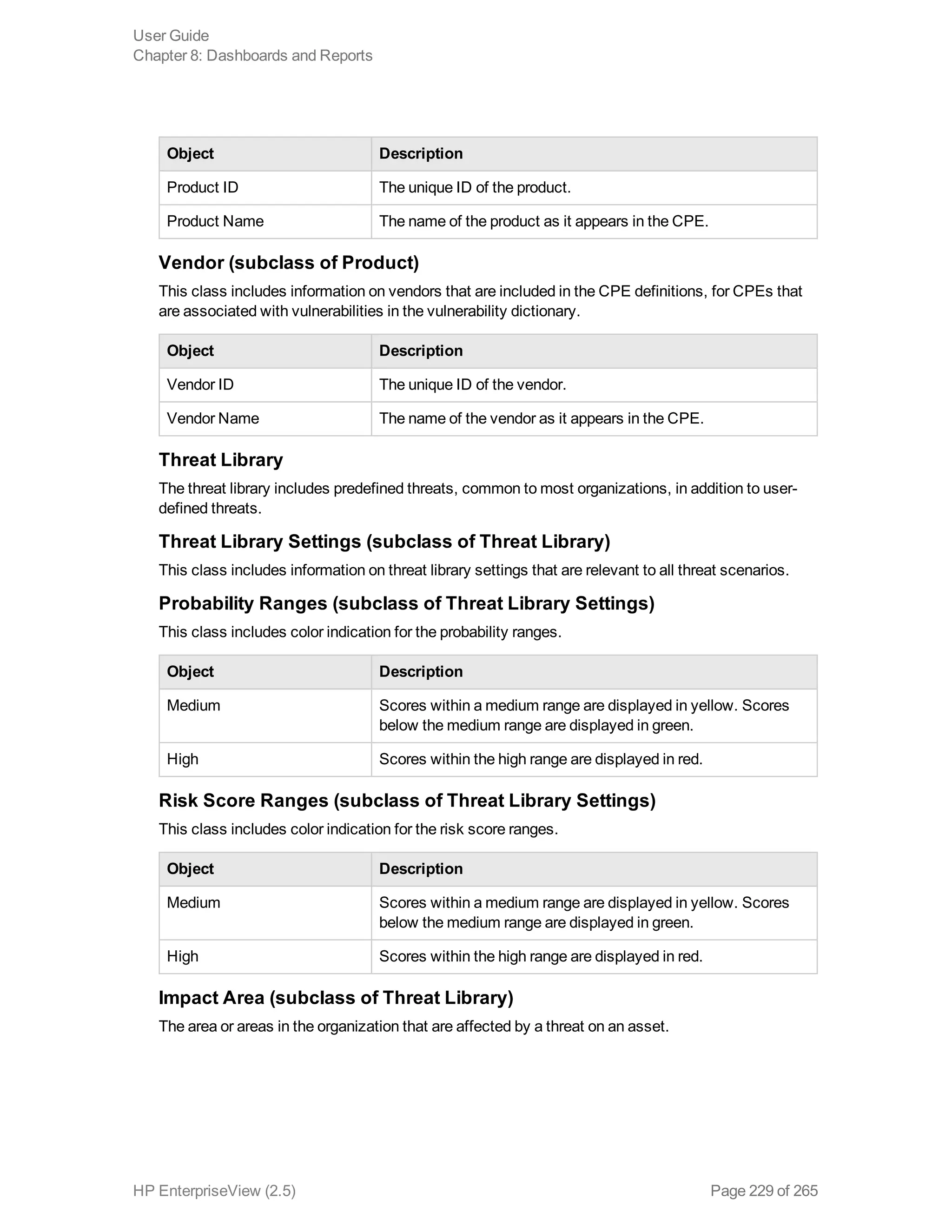 Object Description
Product ID The unique ID of the product.
Product Name The name of the product as it appears in the CPE.
Vendor (subclass of Product)
This class includes information on vendors that are included in the CPE definitions, for CPEs that
are associated with vulnerabilities in the vulnerability dictionary.
Object Description
Vendor ID The unique ID of the vendor.
Vendor Name The name of the vendor as it appears in the CPE.
Threat Library
The threat library includes predefined threats, common to most organizations, in addition to user-
defined threats.
Threat Library Settings (subclass of Threat Library)
This class includes information on threat library settings that are relevant to all threat scenarios.
Probability Ranges (subclass of Threat Library Settings)
This class includes color indication for the probability ranges.
Object Description
Medium Scores within a medium range are displayed in yellow. Scores
below the medium range are displayed in green.
High Scores within the high range are displayed in red.
Risk Score Ranges (subclass of Threat Library Settings)
This class includes color indication for the risk score ranges.
Object Description
Medium Scores within a medium range are displayed in yellow. Scores
below the medium range are displayed in green.
High Scores within the high range are displayed in red.
Impact Area (subclass of Threat Library)
The area or areas in the organization that are affected by a threat on an asset.
User Guide
Chapter 8: Dashboards and Reports
HP EnterpriseView (2.5) Page 229 of 265
 