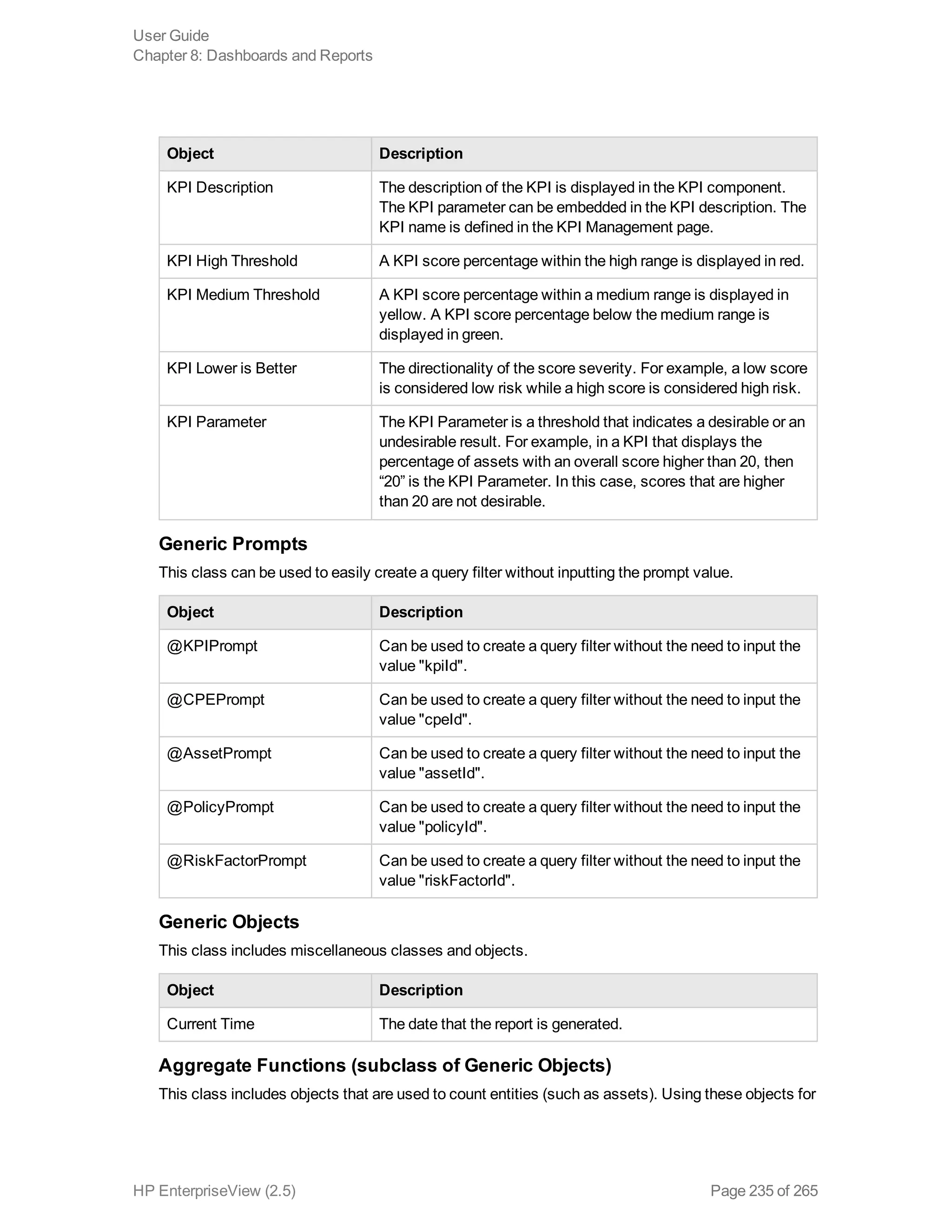 Object Description
KPI Description The description of the KPI is displayed in the KPI component.
The KPI parameter can be embedded in the KPI description. The
KPI name is defined in the KPI Management page.
KPI High Threshold A KPI score percentage within the high range is displayed in red.
KPI Medium Threshold A KPI score percentage within a medium range is displayed in
yellow. A KPI score percentage below the medium range is
displayed in green.
KPI Lower is Better The directionality of the score severity. For example, a low score
is considered low risk while a high score is considered high risk.
KPI Parameter The KPI Parameter is a threshold that indicates a desirable or an
undesirable result. For example, in a KPI that displays the
percentage of assets with an overall score higher than 20, then
“20” is the KPI Parameter. In this case, scores that are higher
than 20 are not desirable.
Generic Prompts
This class can be used to easily create a query filter without inputting the prompt value.
Object Description
@KPIPrompt Can be used to create a query filter without the need to input the
value "kpiId".
@CPEPrompt Can be used to create a query filter without the need to input the
value "cpeId".
@AssetPrompt Can be used to create a query filter without the need to input the
value "assetId".
@PolicyPrompt Can be used to create a query filter without the need to input the
value "policyId".
@RiskFactorPrompt Can be used to create a query filter without the need to input the
value "riskFactorId".
Generic Objects
This class includes miscellaneous classes and objects.
Object Description
Current Time The date that the report is generated.
Aggregate Functions (subclass of Generic Objects)
This class includes objects that are used to count entities (such as assets). Using these objects for
User Guide
Chapter 8: Dashboards and Reports
HP EnterpriseView (2.5) Page 235 of 265
 